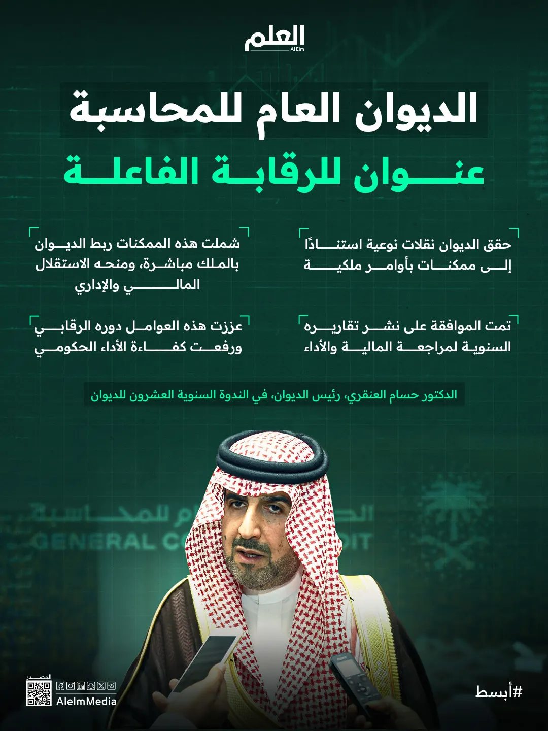 إنفوجرافيك| الديوان العام للمحاسبة.. عنوان للرقابة الفاعلة