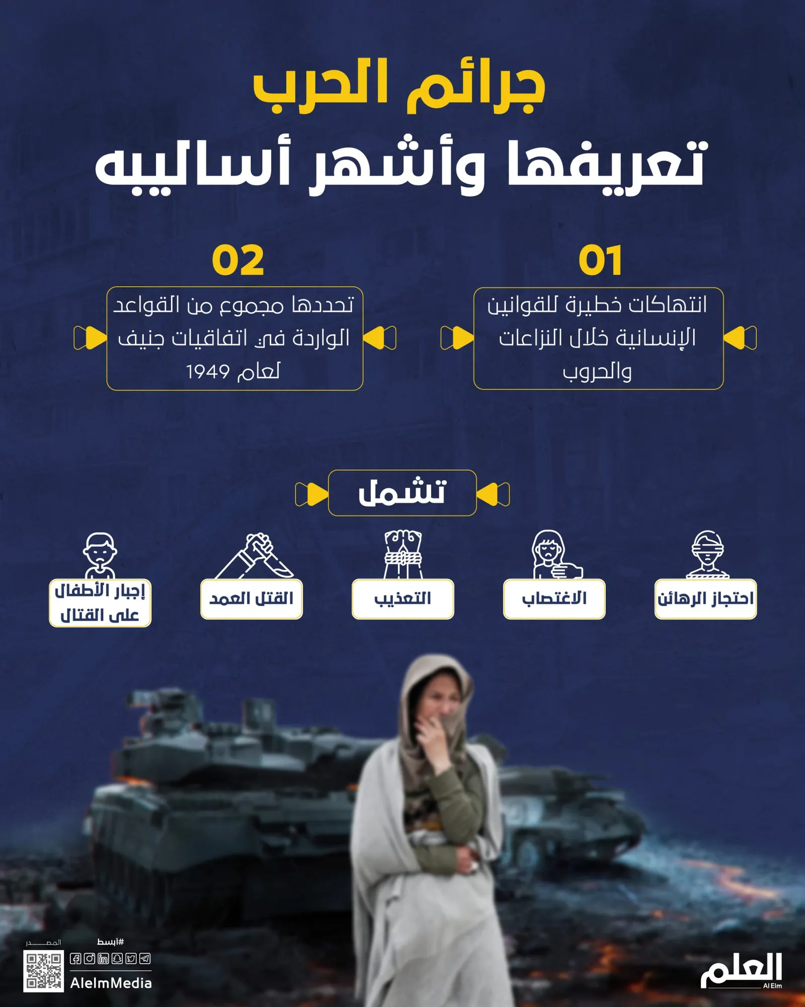جرائم الحرب.. تعريفها وأشهر أساليبها
