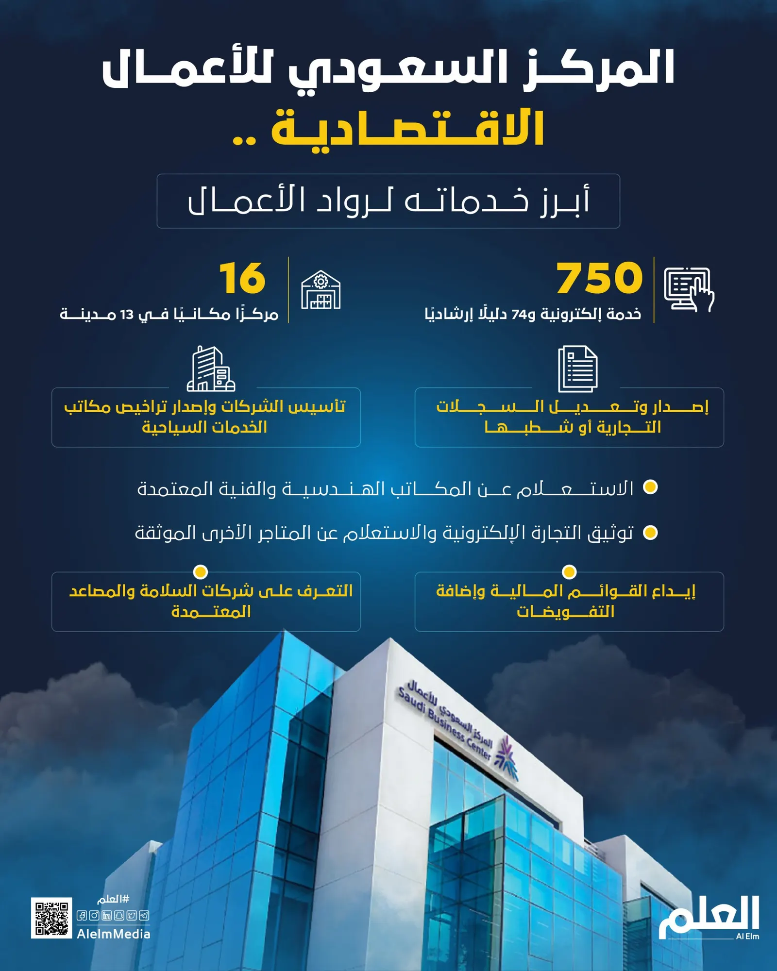 المركز السعودي للأعمال الاقتصادية.. أبرز خدماته لرواد الأعمال