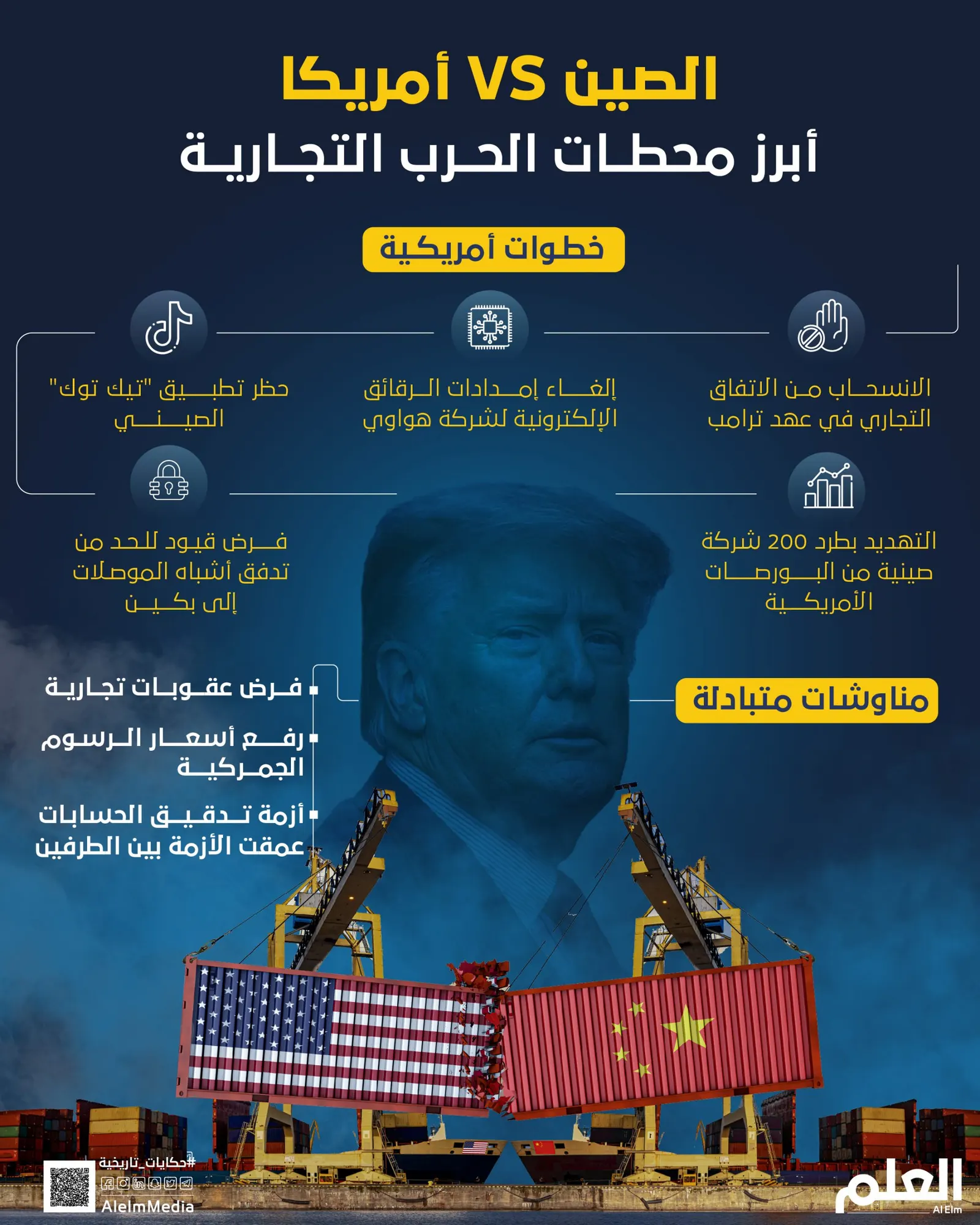 الصين VS الولايات المتحدة.. أبرز محطات الحرب التجارية
