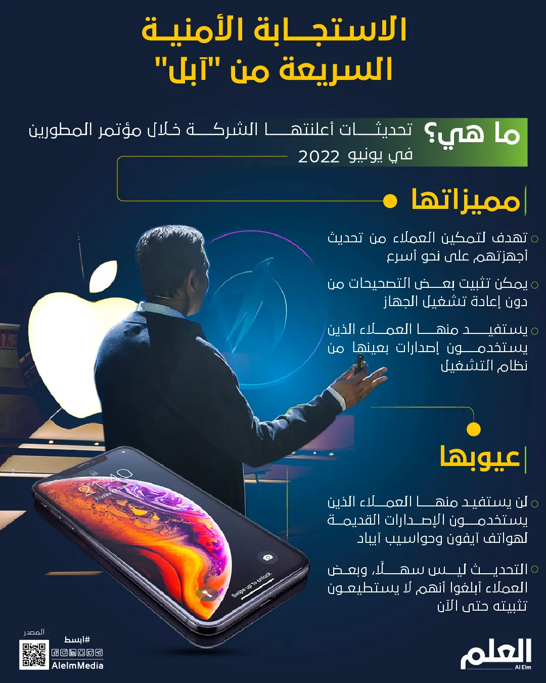 الاستجابة الأمنية السريعة من "آبل".. ما هي؟
