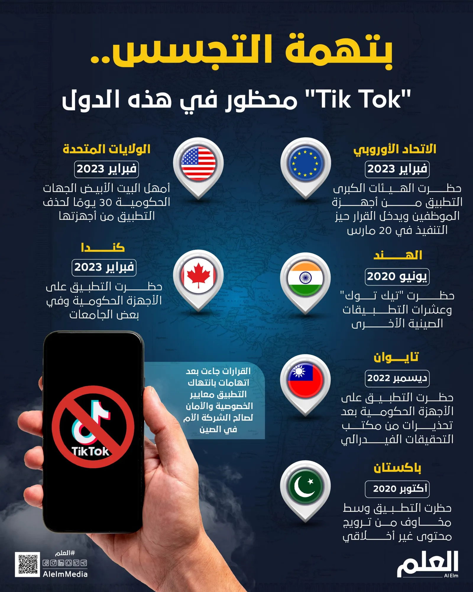 بتهمة التجسس.."Tik Tok" محظور في هذه الدول