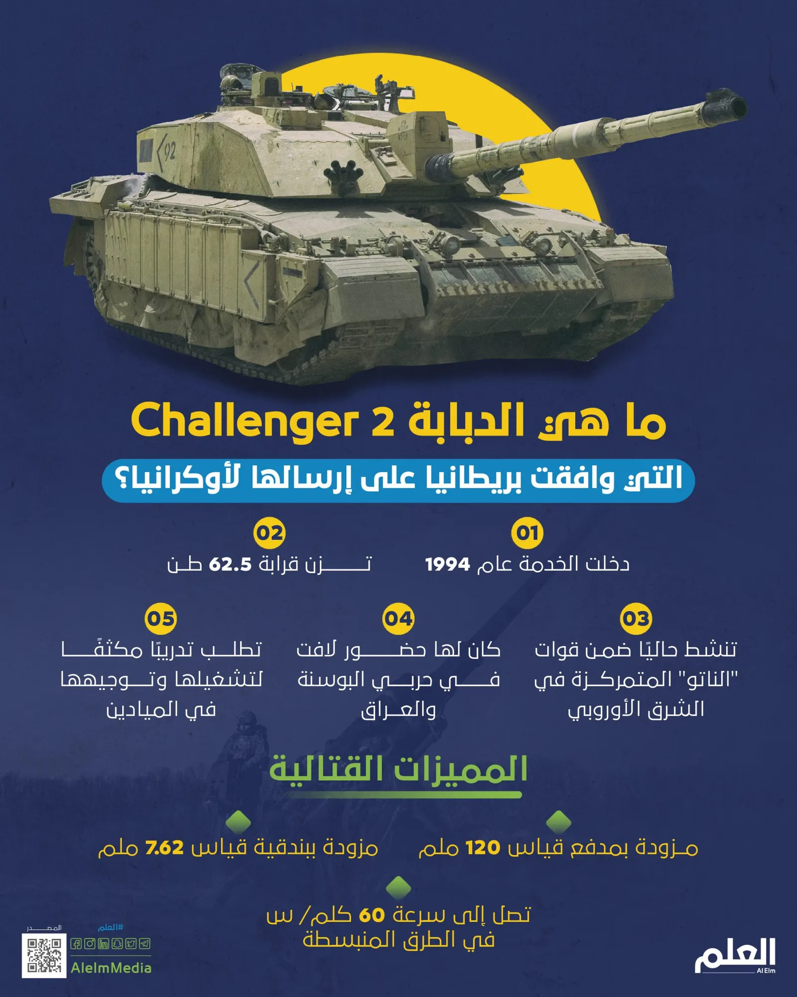 ما هي الدبابة "Challenger 2" التي وافقت بريطانيا على إرسالها لأوكرانيا؟