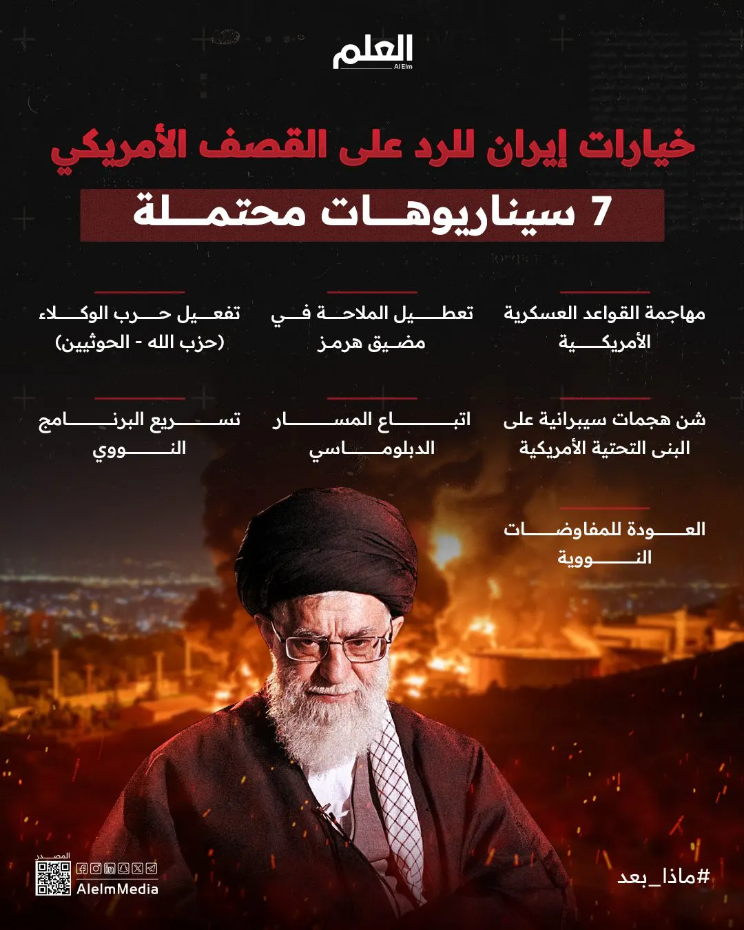 إنفوجرافيك| خيارات إيران للرد على الهجمة الأمريكية