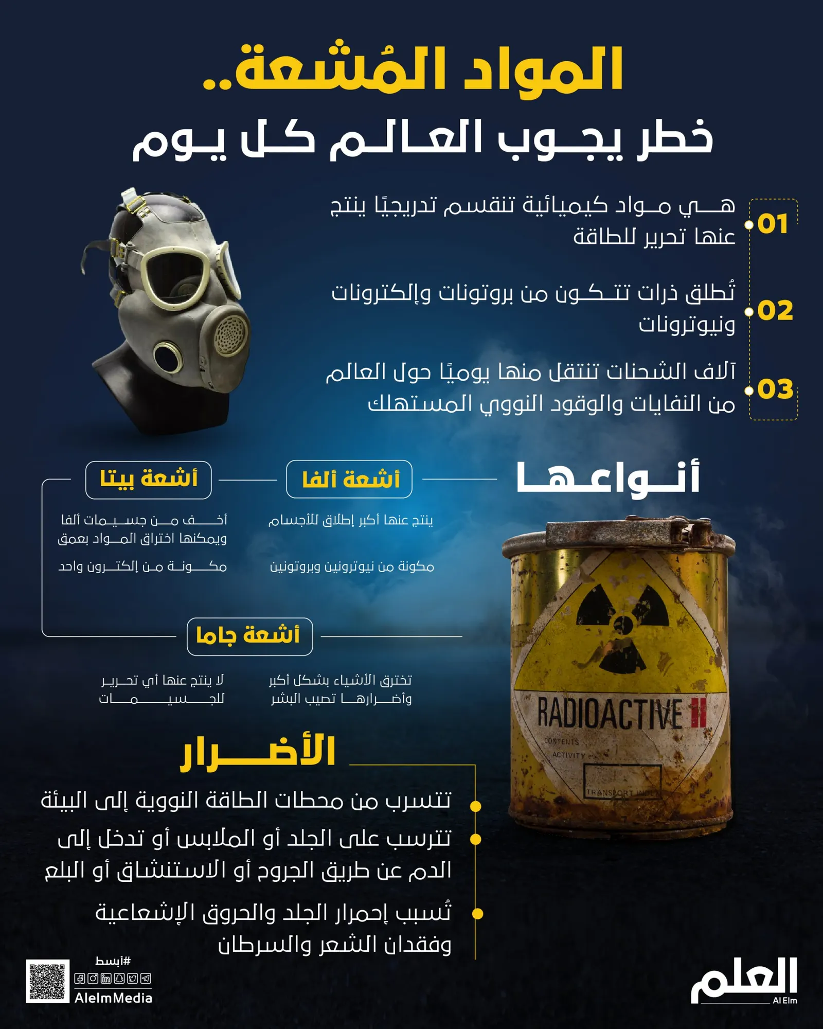 المواد المُشعة.. خطر يجوب العالم كل يوم