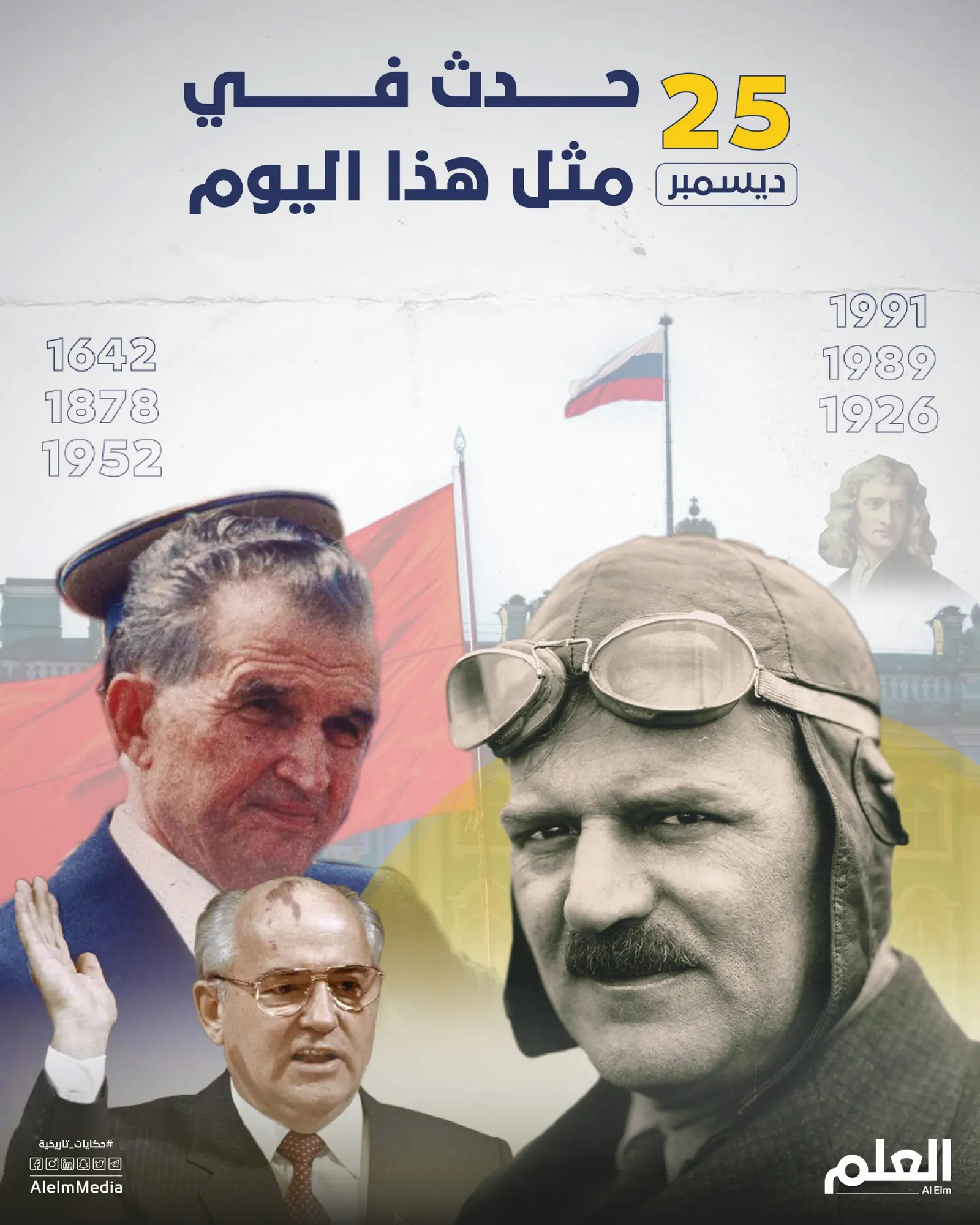 حدث في هذا اليوم.. نجاح أول تجربة لتشغيل نظام الويب.. وأوكرانيا تُقرر الانفصال عن الاتحاد السوفيتي