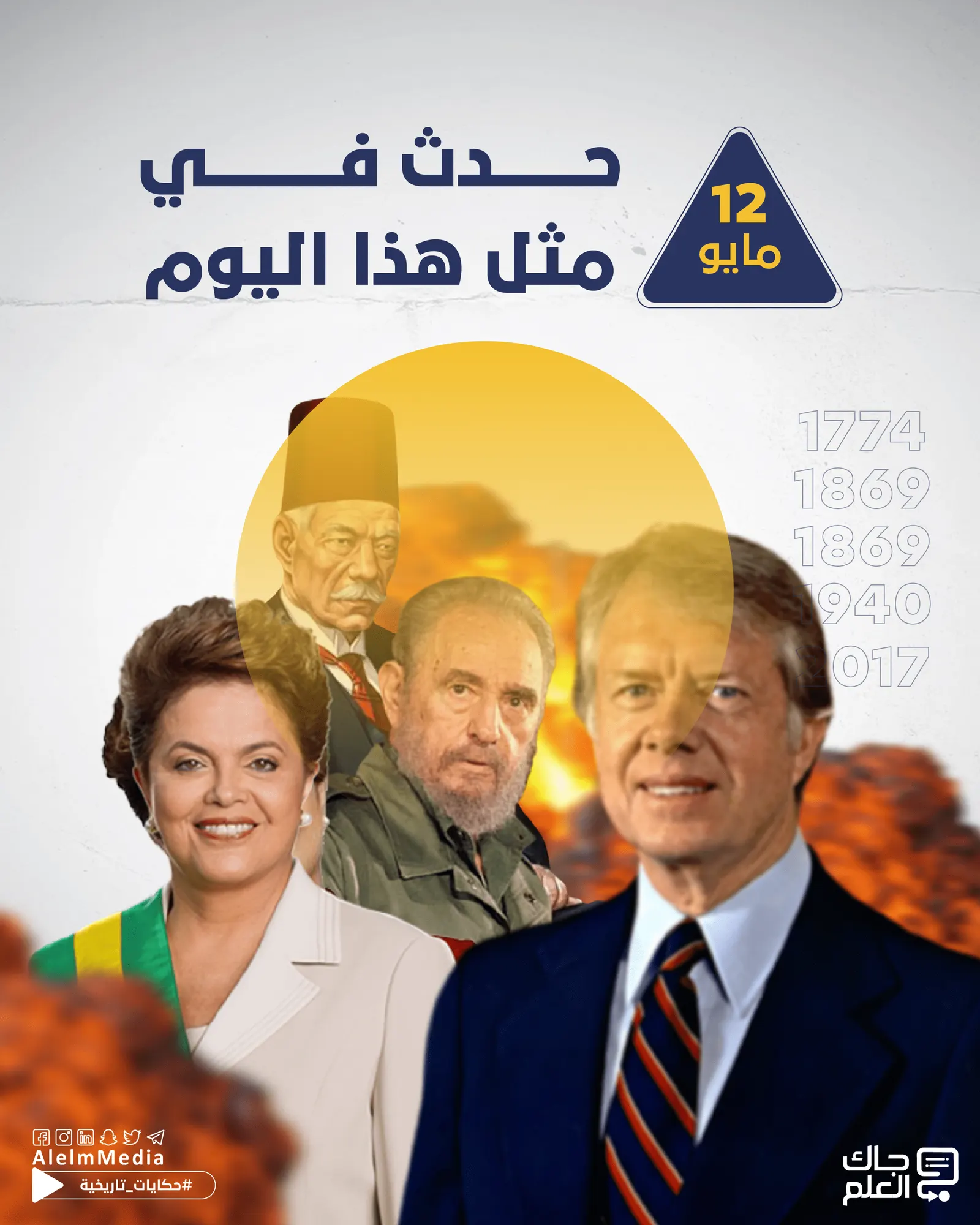 في مثل هذا اليوم.. اكتشاف نيوزيلندا وأمريكا تجرب القنبلة الهيدروجينية