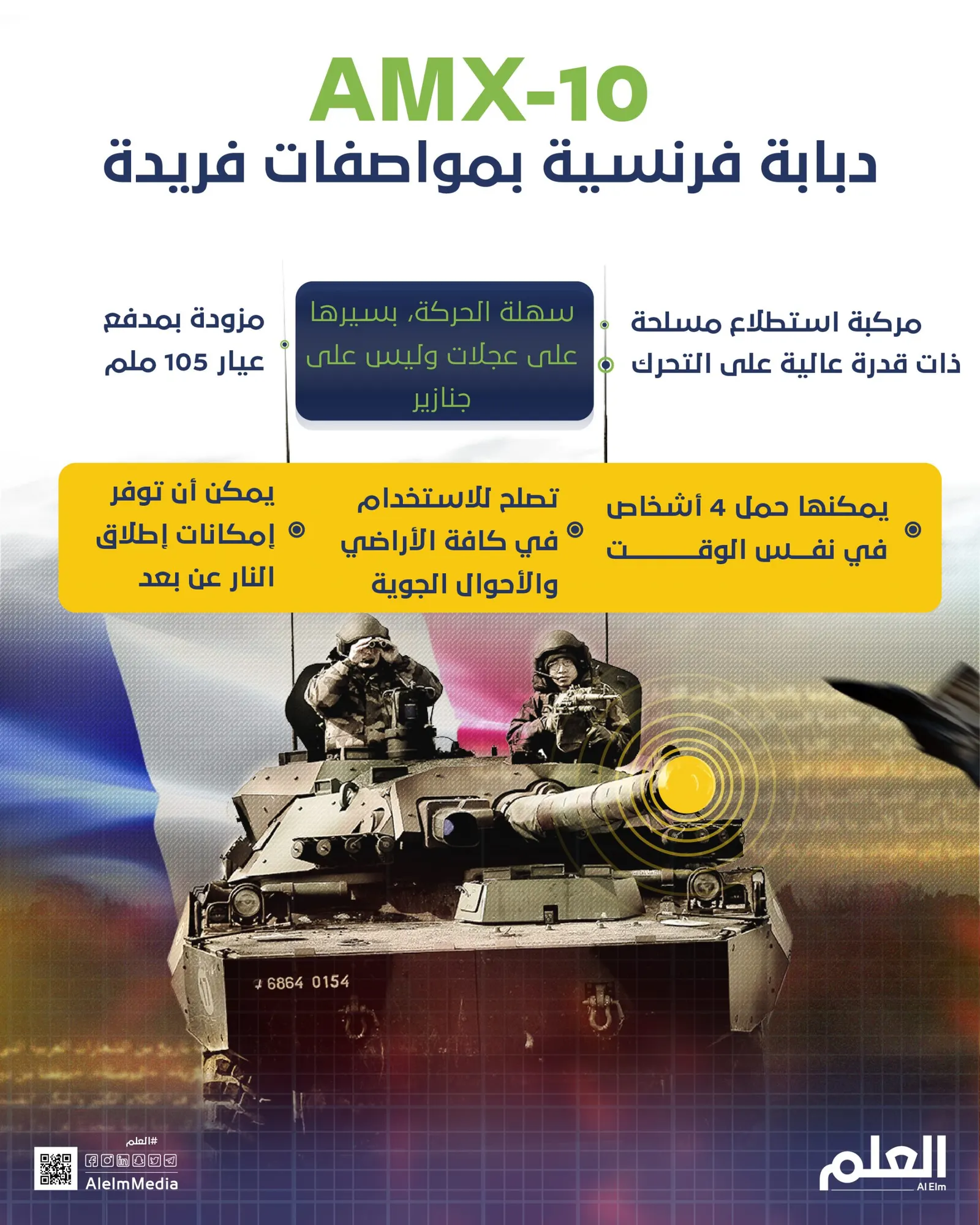 AMX-10.. دبابة فرنسية بمواصفات فريدة