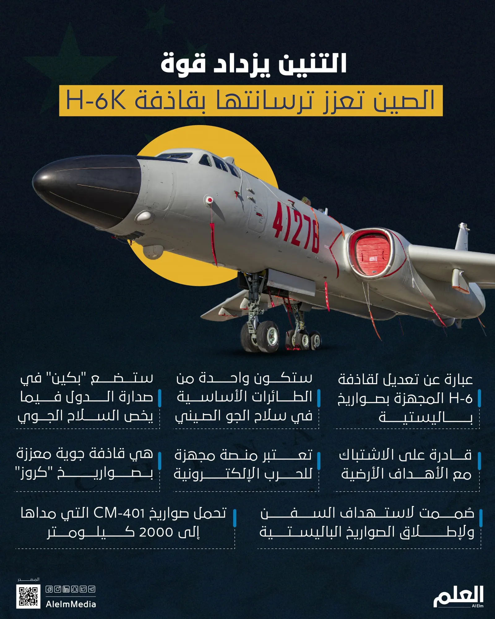 التنين يزداد قوة..الصين تعزز ترسانتها بقاذفة H-6K