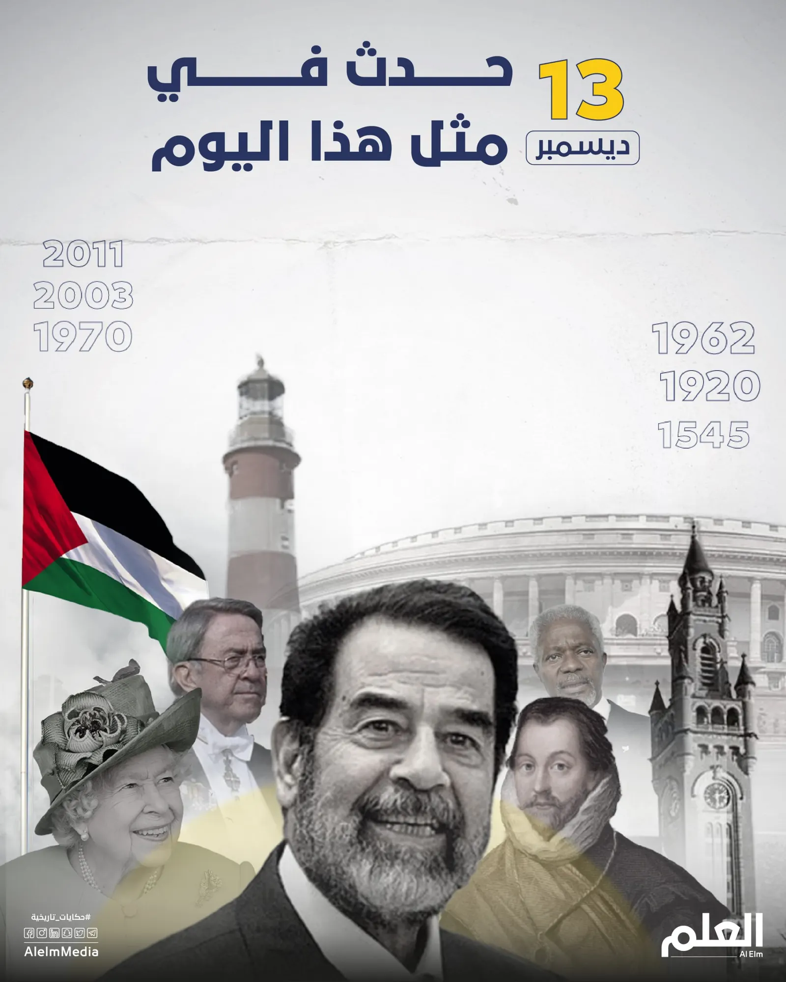 حدث في هذا اليوم.. الهولندي "أبل تاسمان" يكتشف "نيوزيلندا".. والمجر ورومانيا تعلنان الحرب على أمريكا