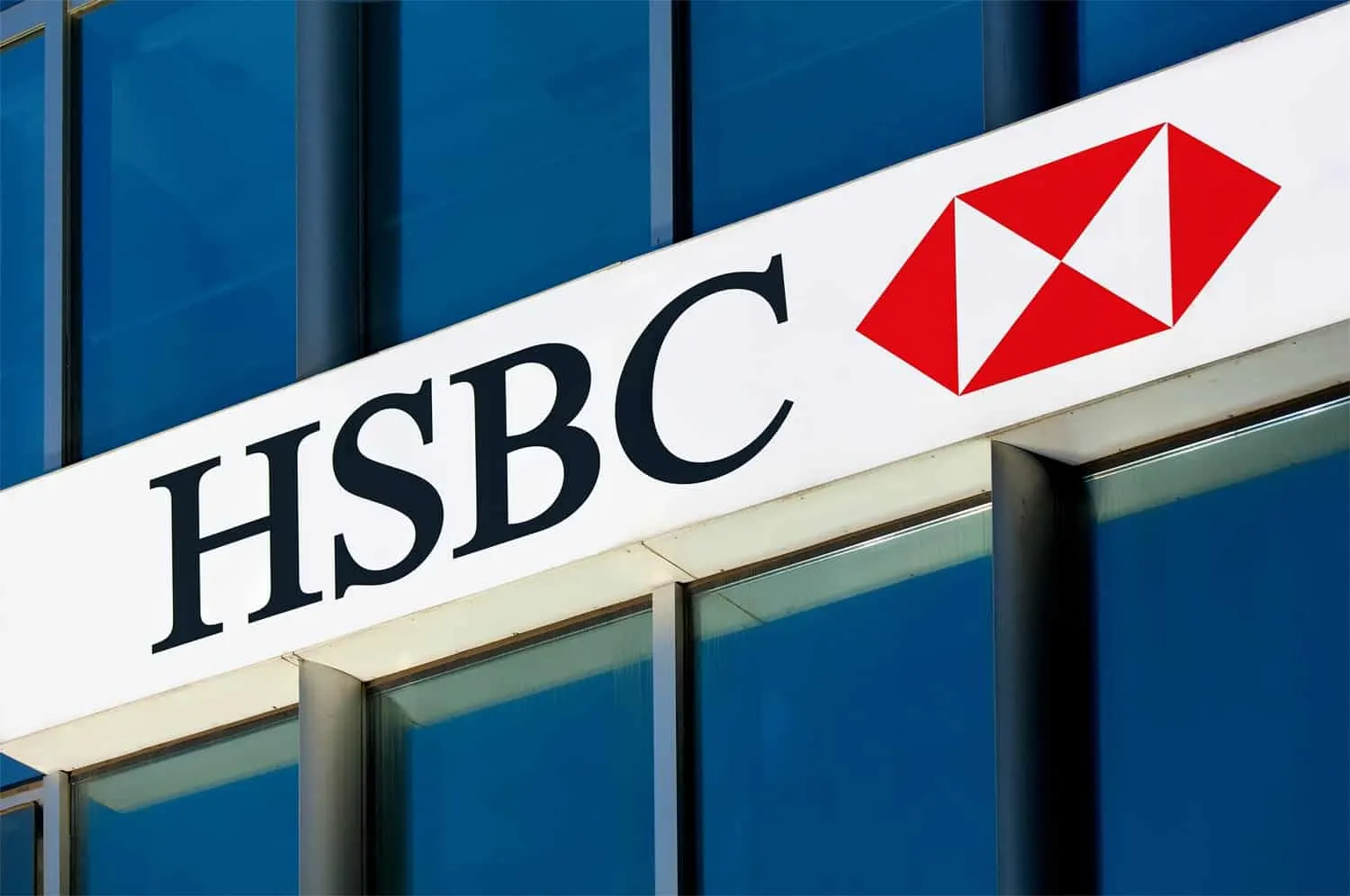 خسائر مليارية في أرباح بنك HSBC بالصين