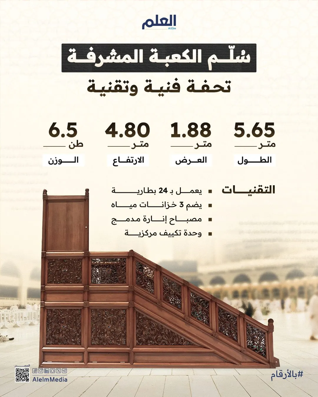 إنفوجرافيك| سُلّم الكعبة المشرفة.. تحفة فنية وتقنية