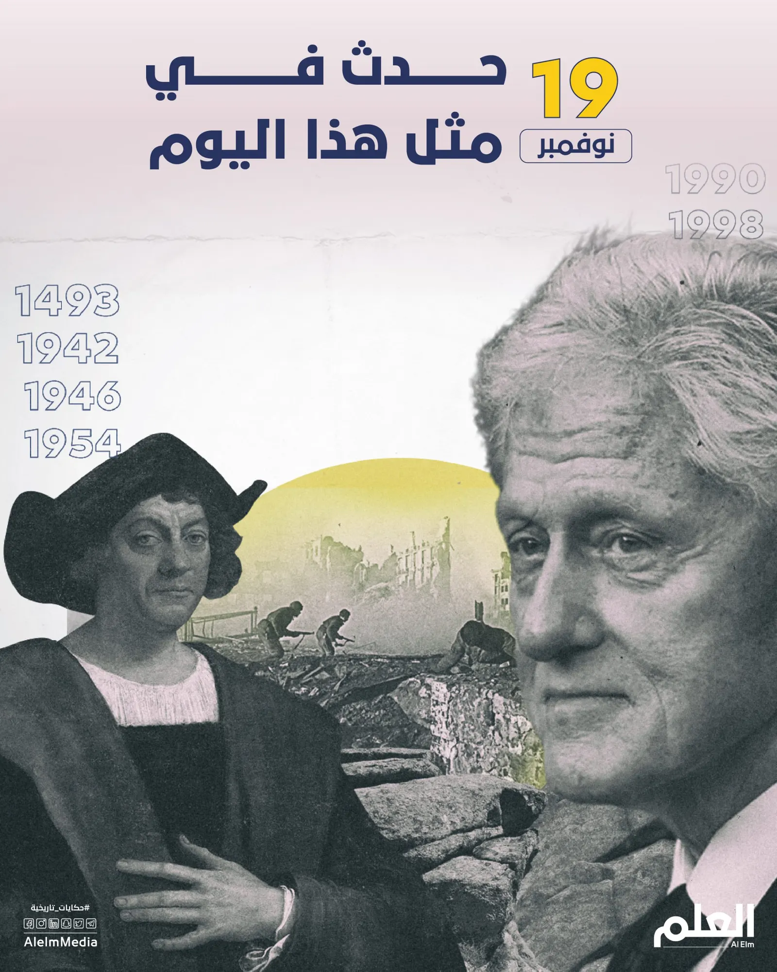 حدث في هذا اليوم.. "كولومبس" ينزل على جزيرة "بورتوريكو".. وتأسيس جامعة "وارسو"