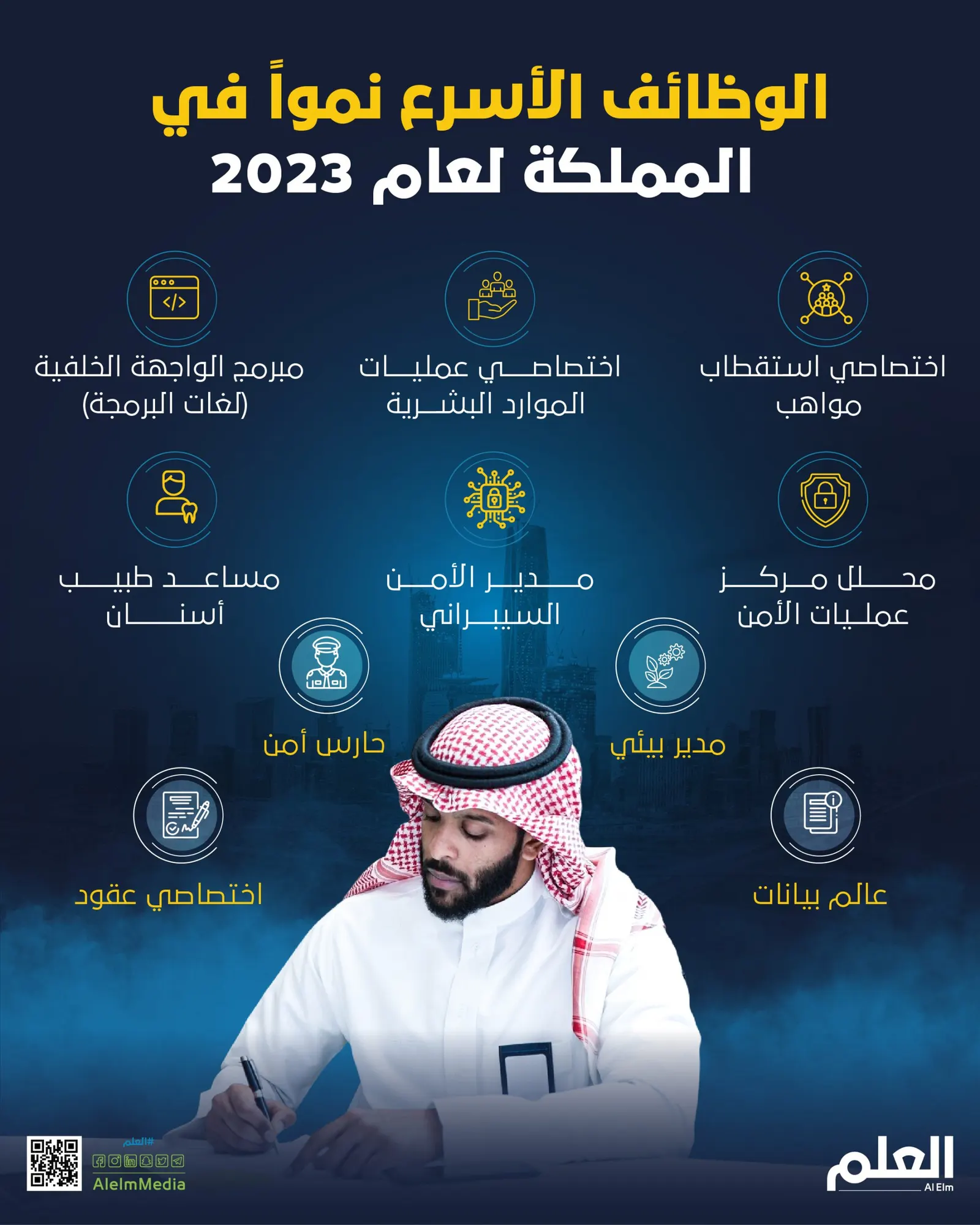 الوظائف الأسرع نمواً في المملكة لعام 2023