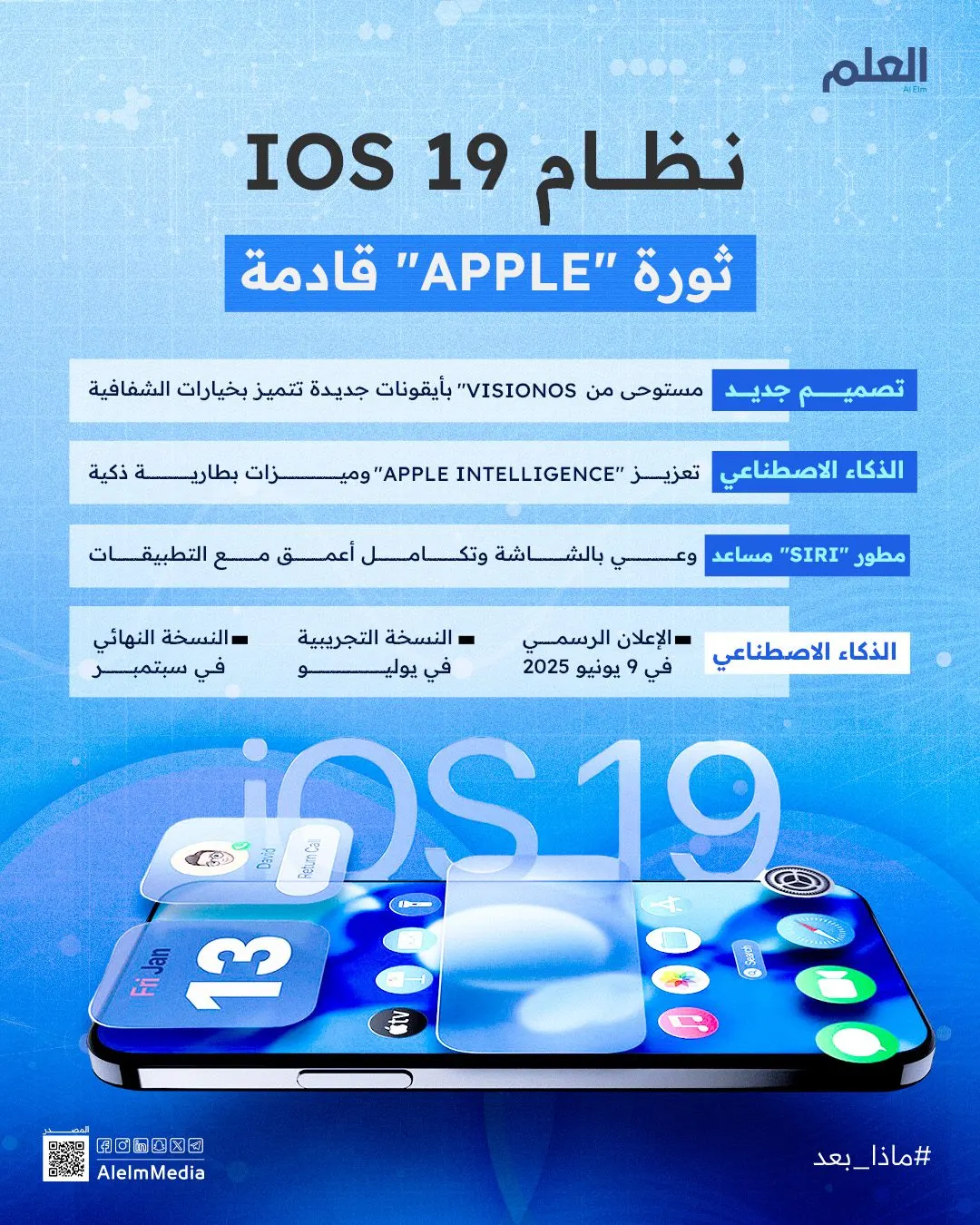 إنفوجرافيك| نظام iOS 19.. ثورة "Apple" قادمة