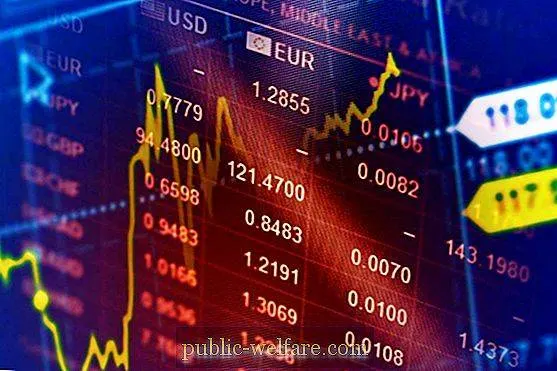 أسوأ المخاطر الاقتصادية التي قد تواجه العالم في 2022