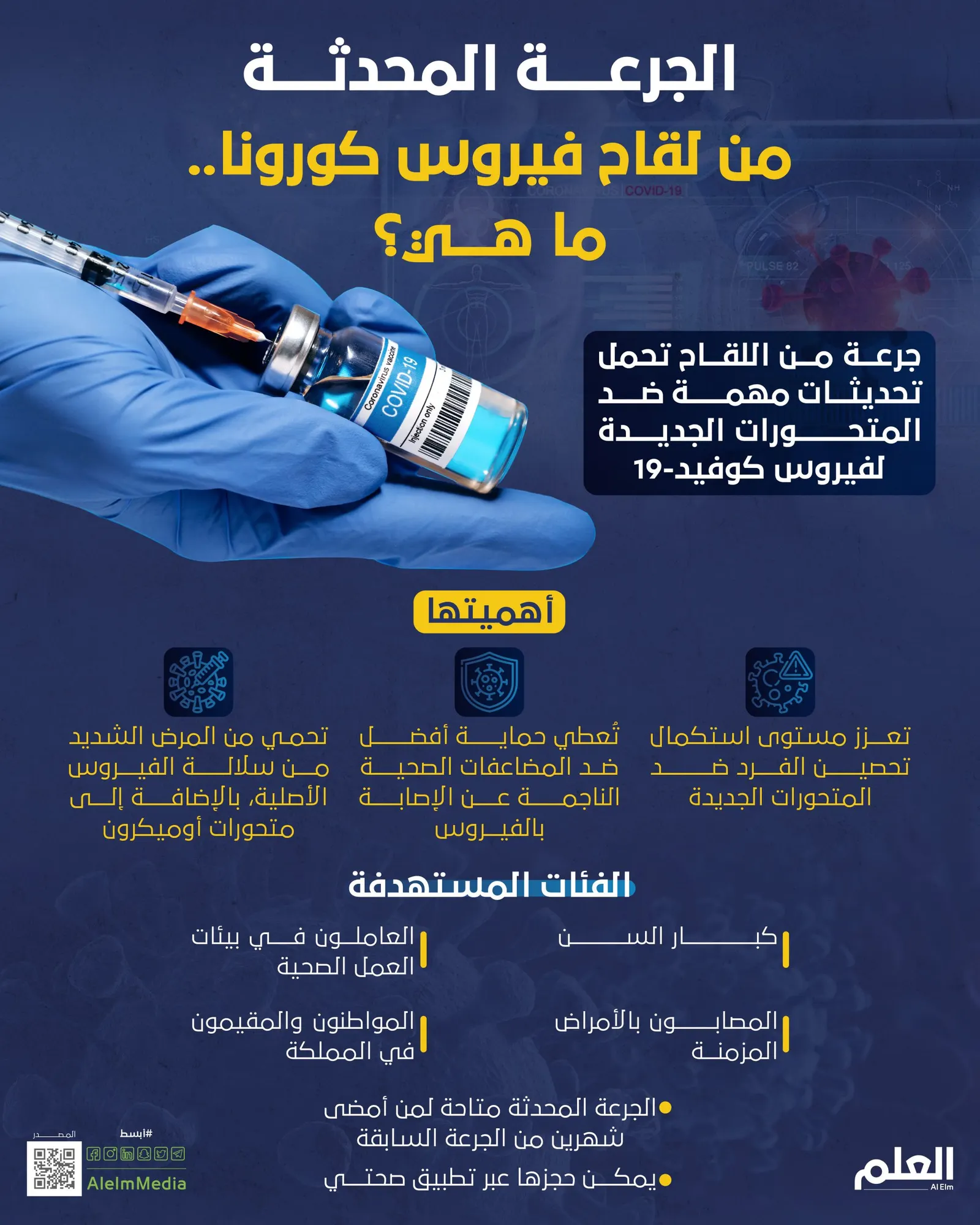 الجرعة المحدثة من لقاح فيروس كورونا.. ما هي؟