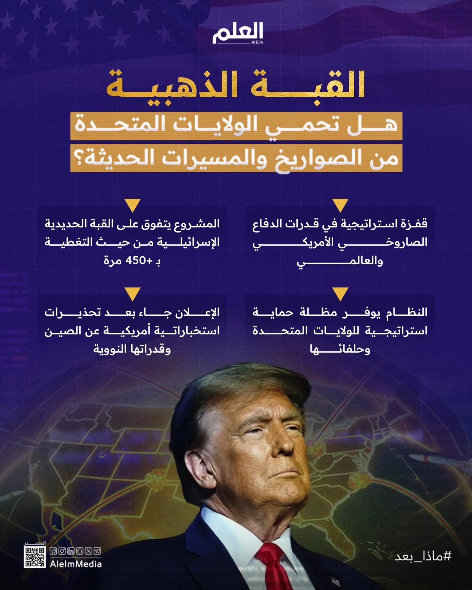 إنفوجرافيك| القبة الذهبية.. هل تحمي الولايات المتحدة من الصواريخ؟