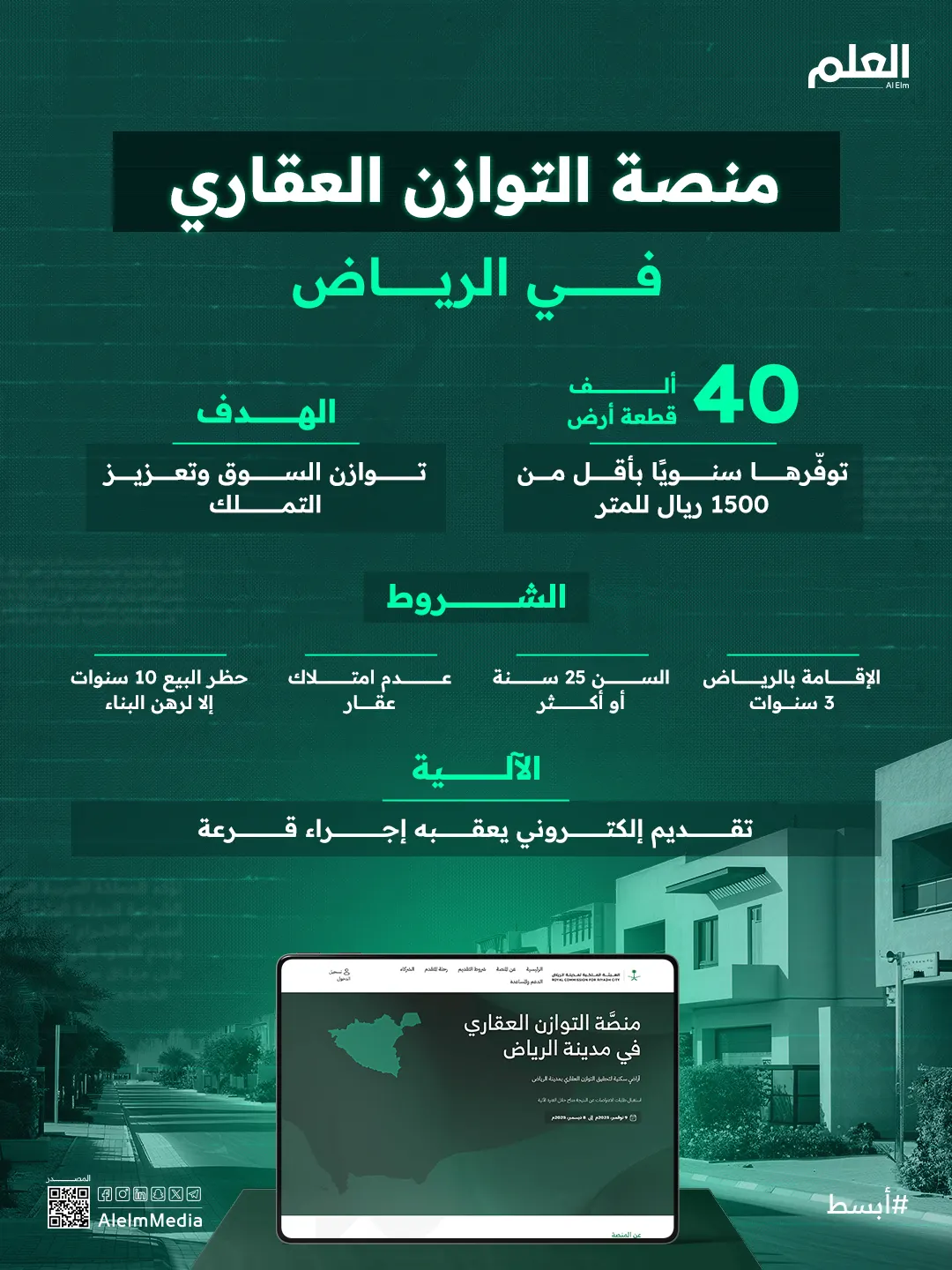 إنفوجرافيك| دليلك إلى منصة التوازن العقاري في الرياض
