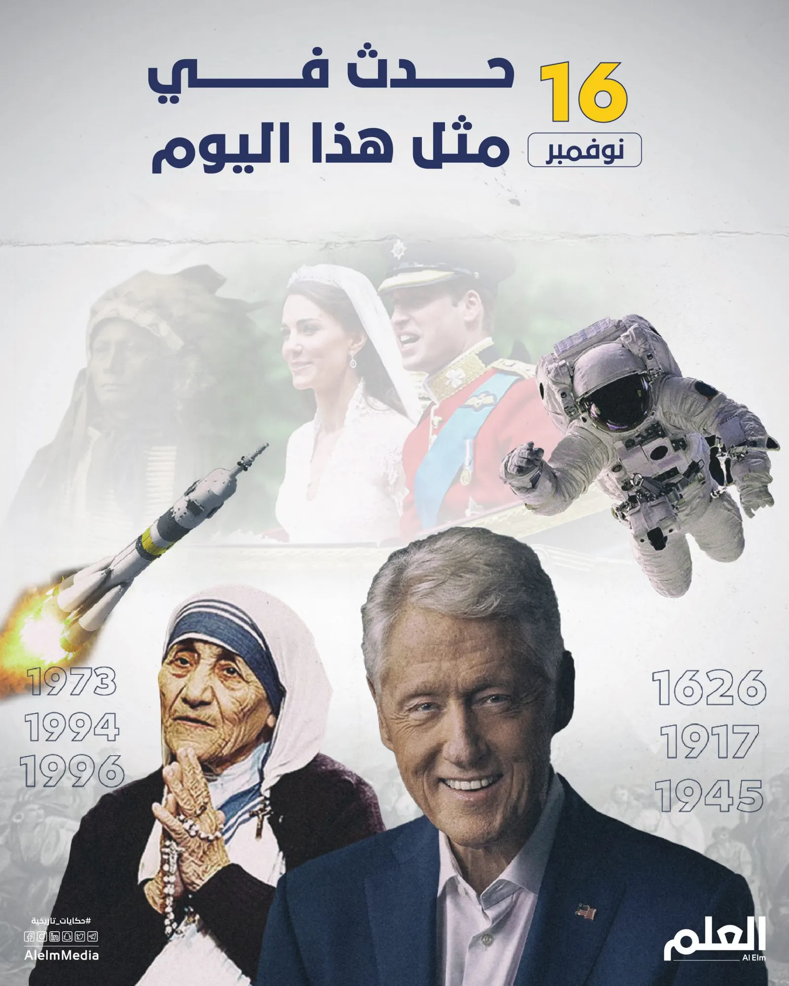 في مثل هذا اليوم.. بيع جزيرة مانهاتن وفوز السعودية بخليجي 12