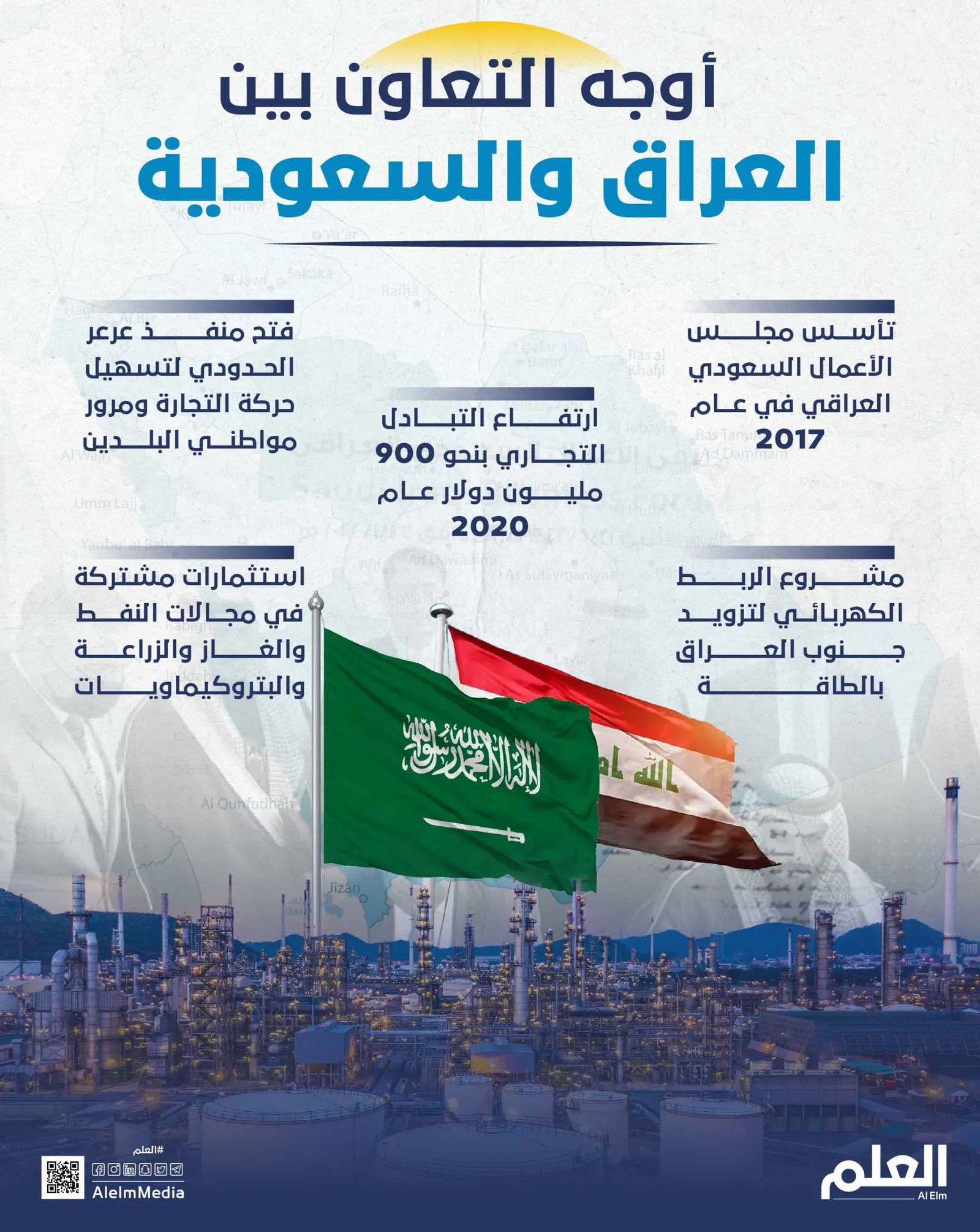 أوجه التعاون بين العراق والسعودية