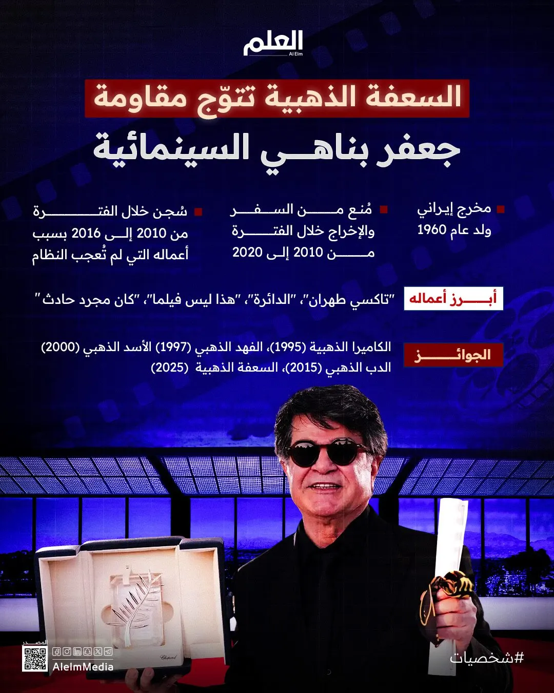 إنفوجرافيك| السعفة الذهبية تتوّج مقاومة جعفر بناهي السينمائية