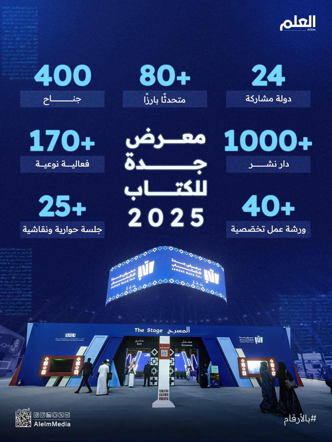 إنفوجرافيك| معرض جدة للكتاب 2025