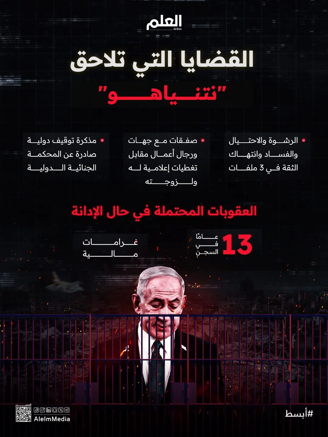 إنفوجرافيك| القضايا التي تلاحق بنيامين نتنياهو