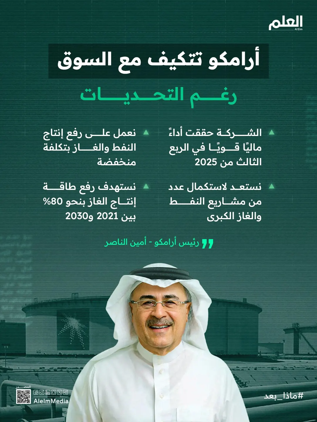 إنفوجرافيك| أرامكو تتكيف مع السوق رغم التحديات