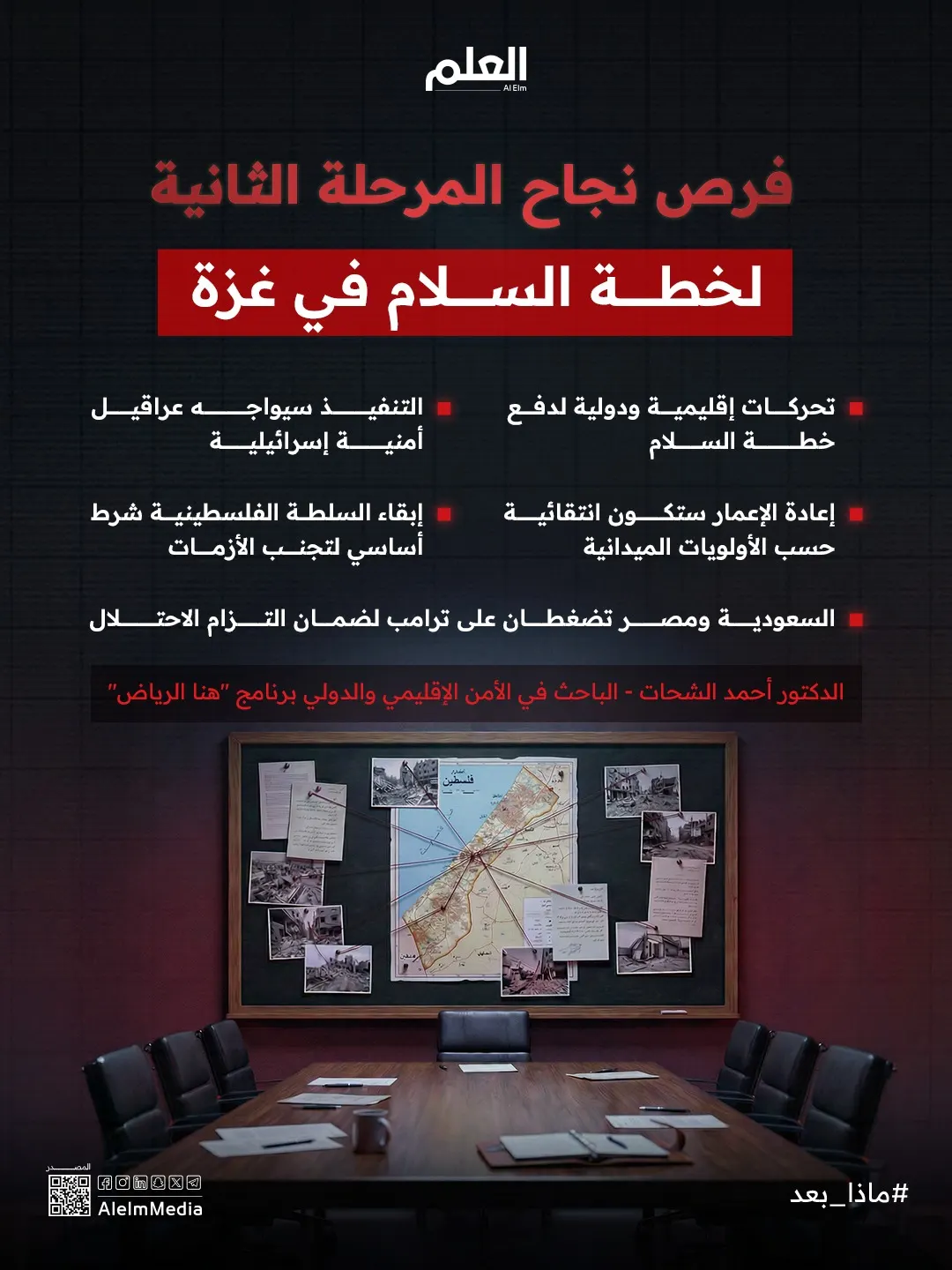 إنفوجرافيك| فرص نجاح المرحلة الثانية لخطة السلام في غزة