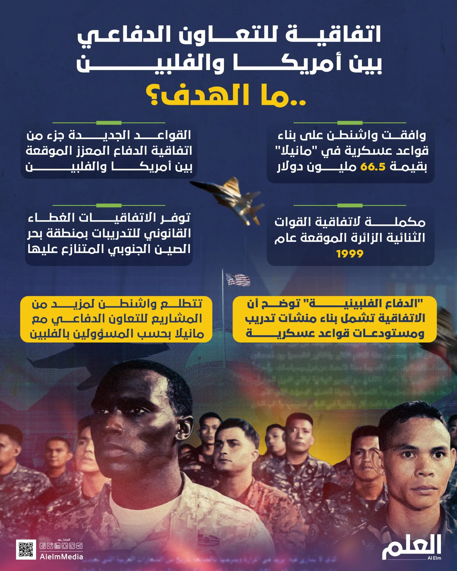 اتفاقية للتعاون الدفاعي بين أمريكا والفلبين ..ما الهدف؟