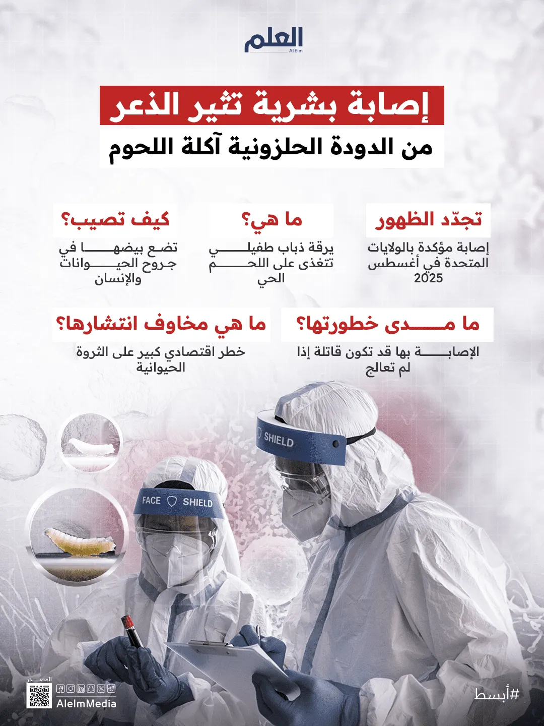 إنفوجرافيك| إصابة بشرية تثير الذعر من الدودة الحلزونية آكلة اللحوم