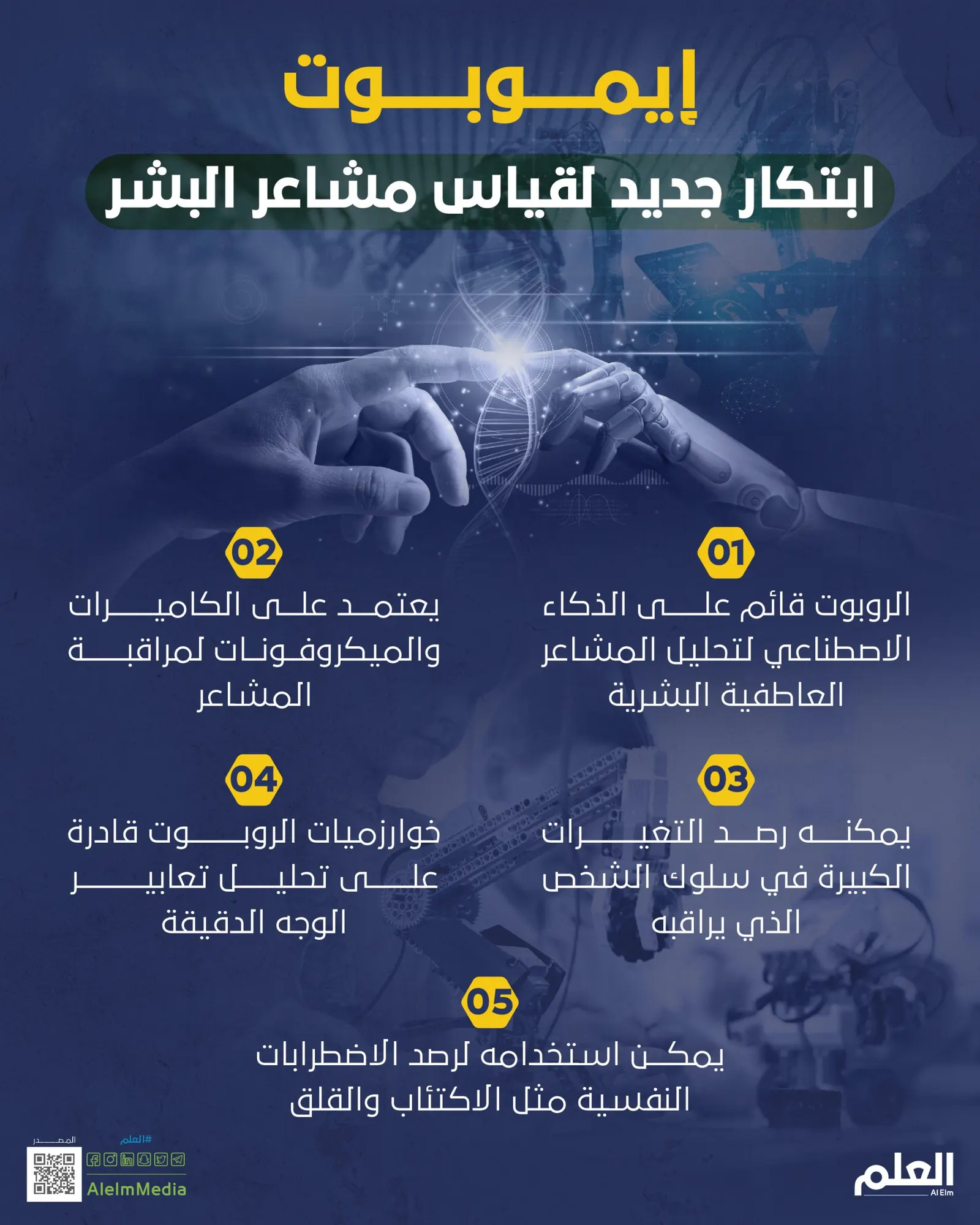 "إيموبوت"..ابتكار جديد لقياس مشاعر البشر
