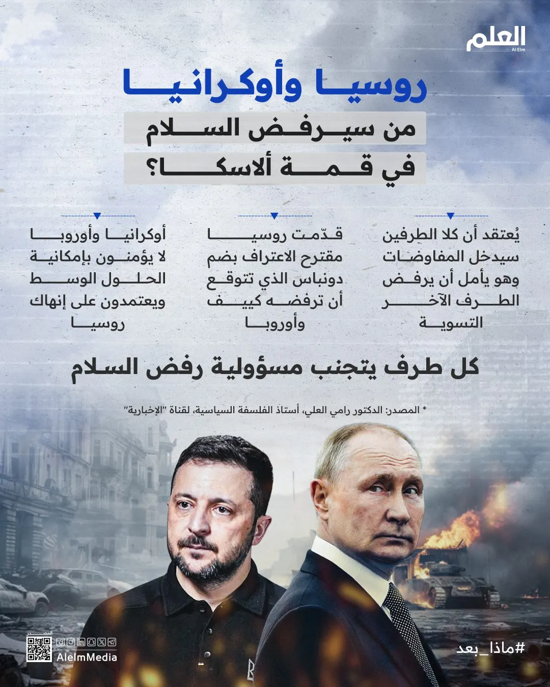إنفوجرافيك| روسيا وأوكرانيا.. من سيرفض السلام في قمة ألاسكا؟