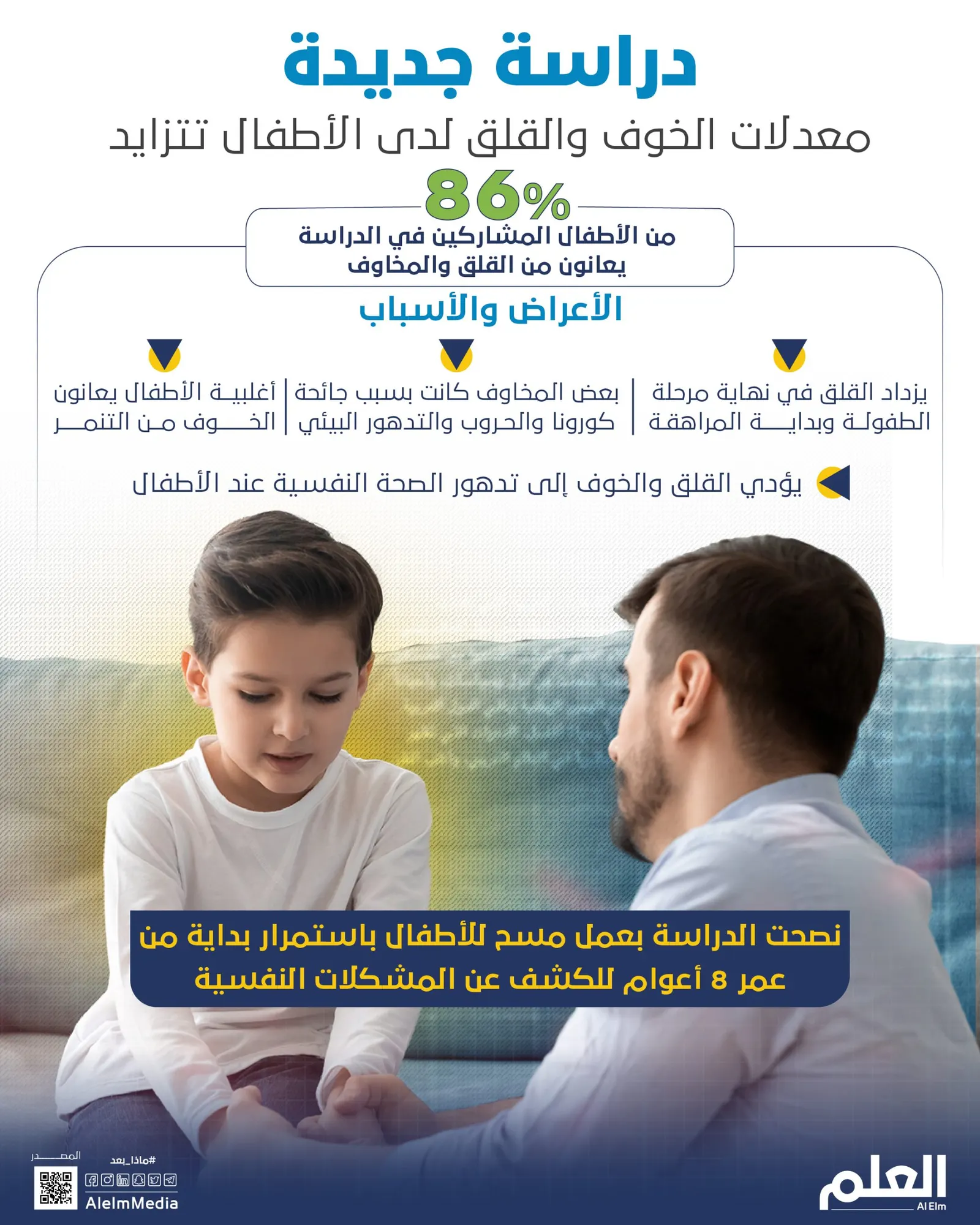 معدلات القلق لدى الأطفال تتزايد.. هذا ما كشفته دراسة حديثة