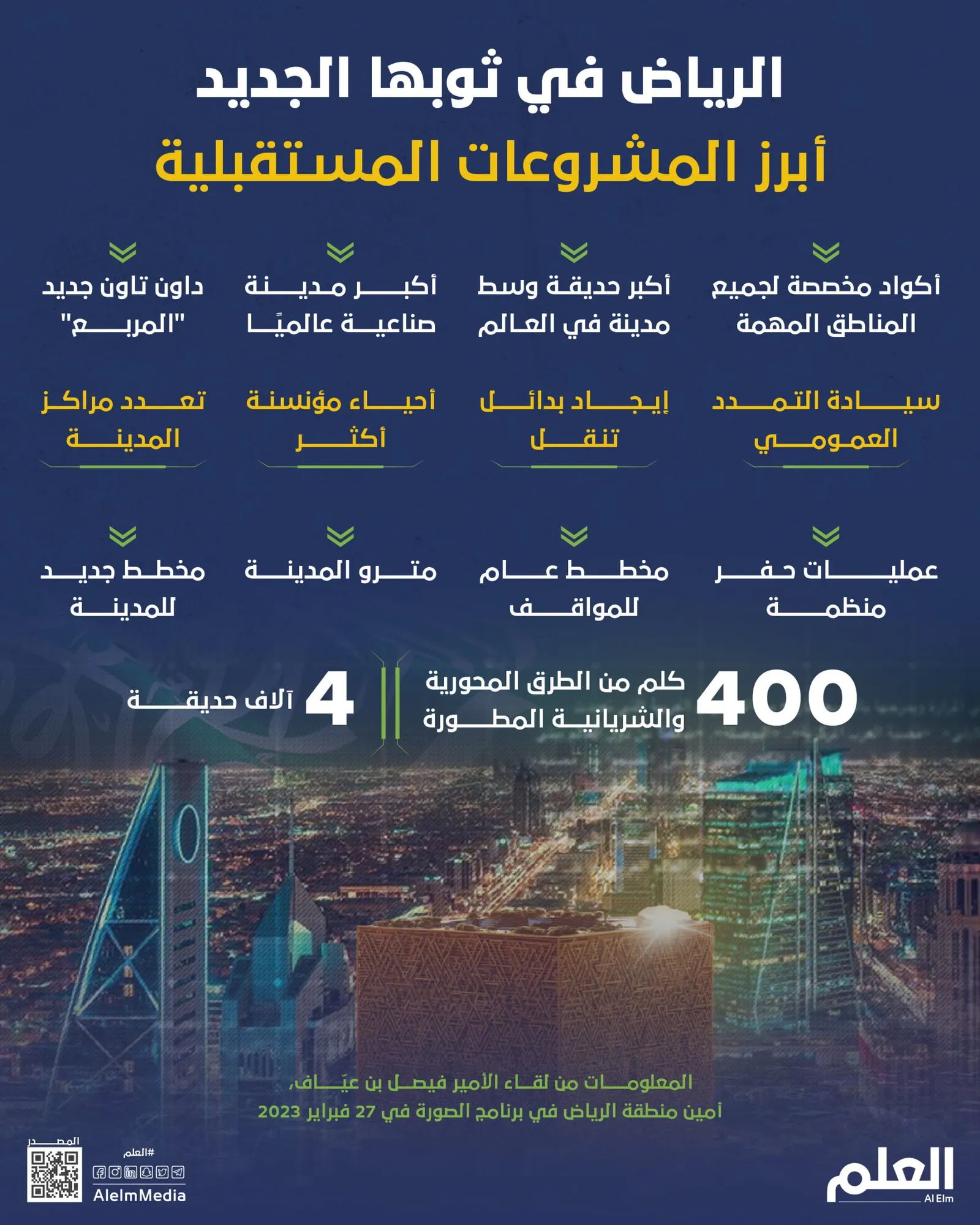 الرياض في ثوبها الجديد.. أهم المشروعات المستقبلية