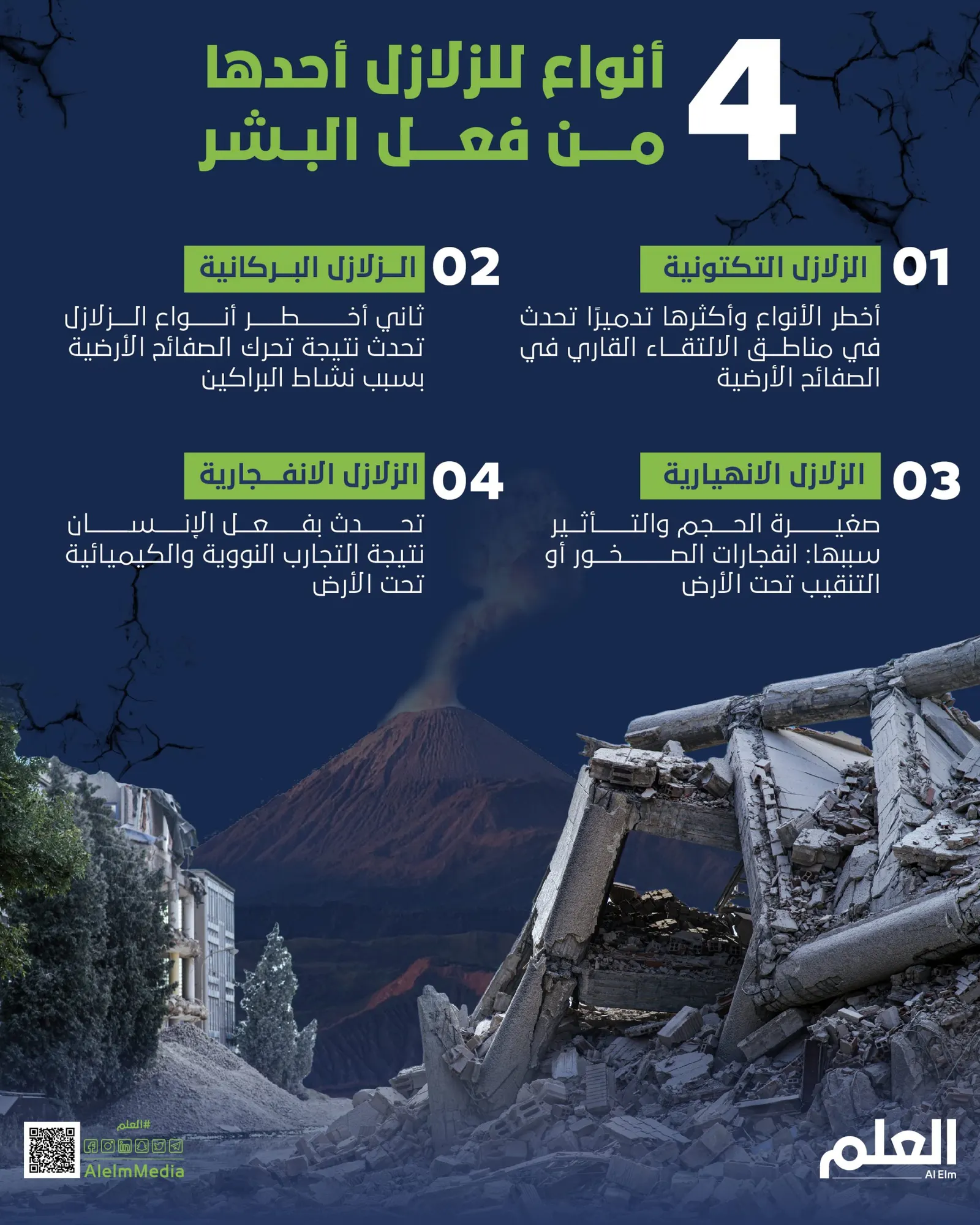 ثلاثة أنواع للزلازل منها اثنين بفعل البشر