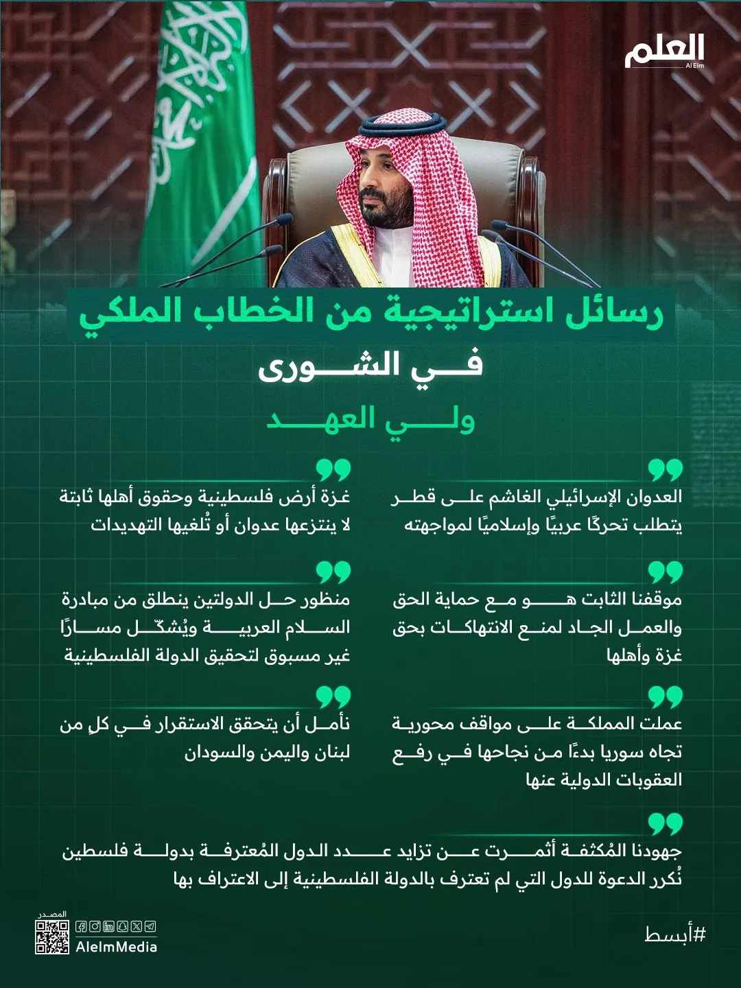 إنفوجرافيك| رسائل استراتيجية من الخطاب الملكي في الشورى