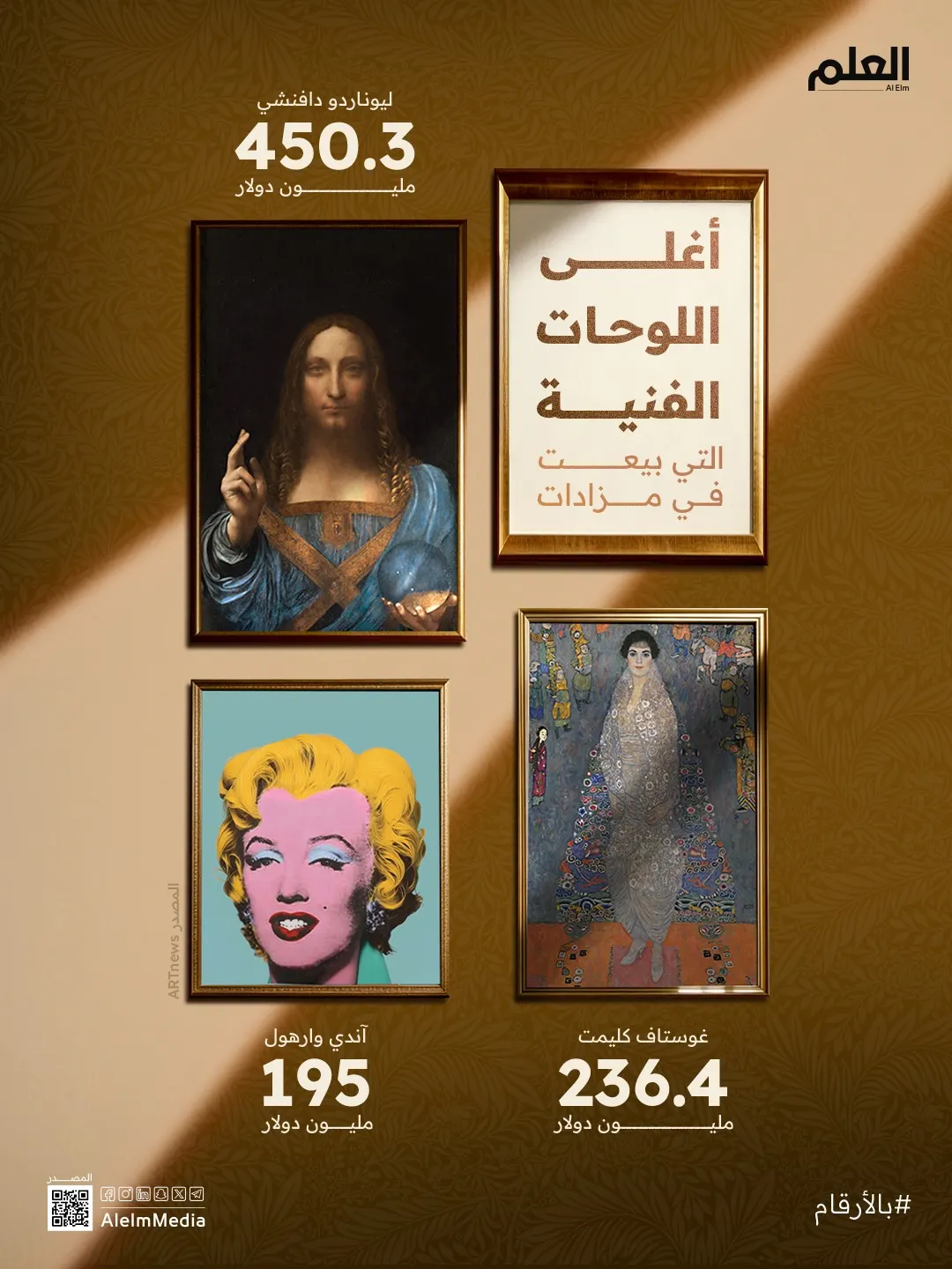 إنفوجرافيك| أغلى اللوحات الفنية التي بيعت في مزادات