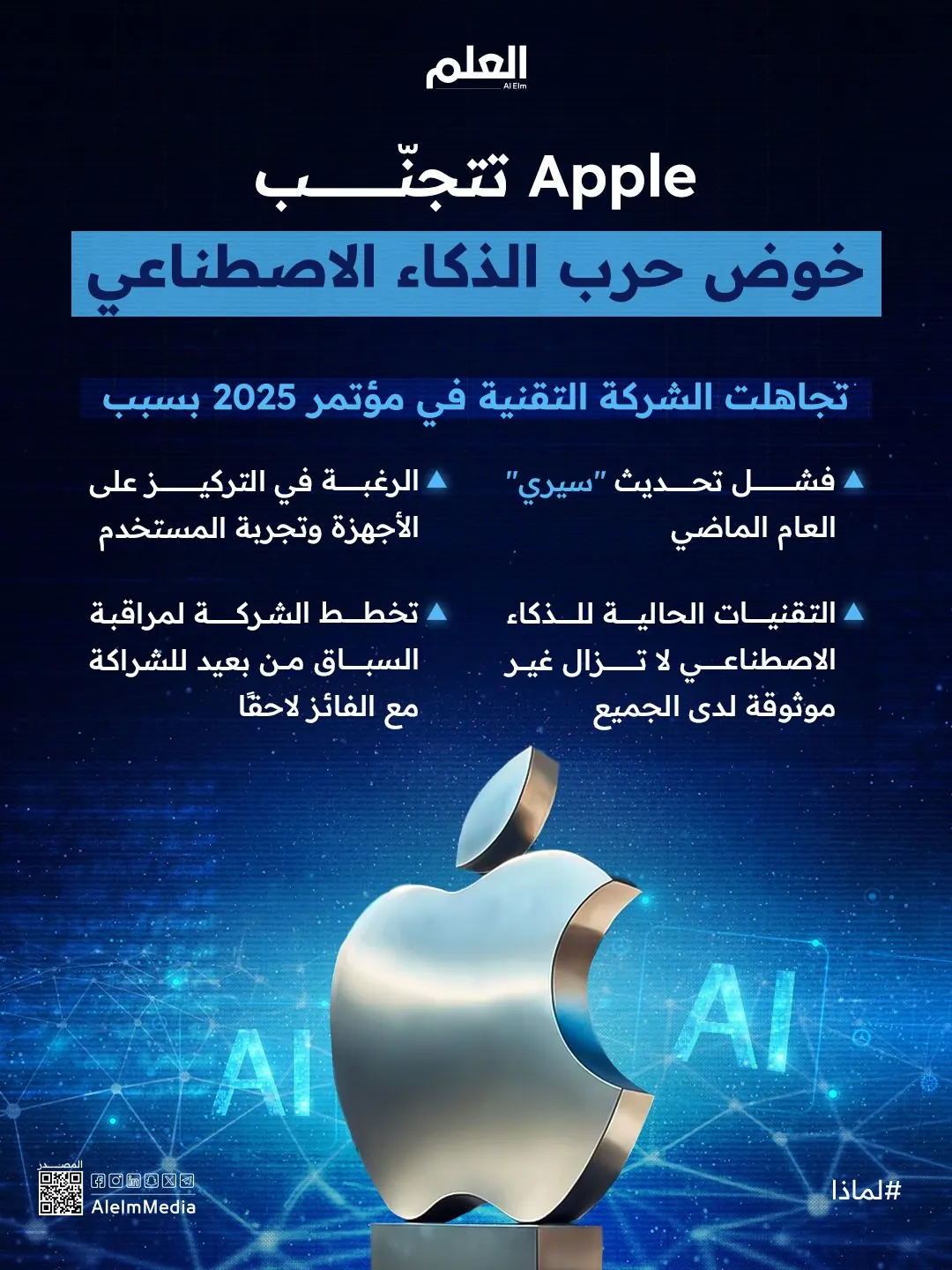 إنفوجرافيك| صمت Apple عن الذكاء الاصطناعي يخفي خطة