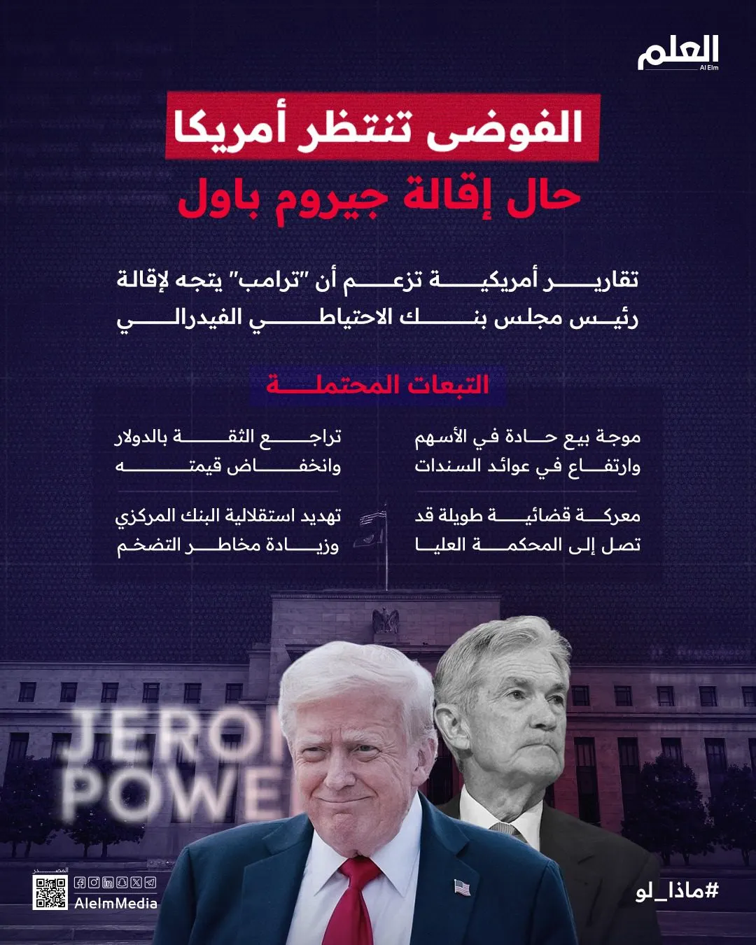 إنفوجرافيك| الفوضى تنتظر أمريكا حال إقالة جيروم باول