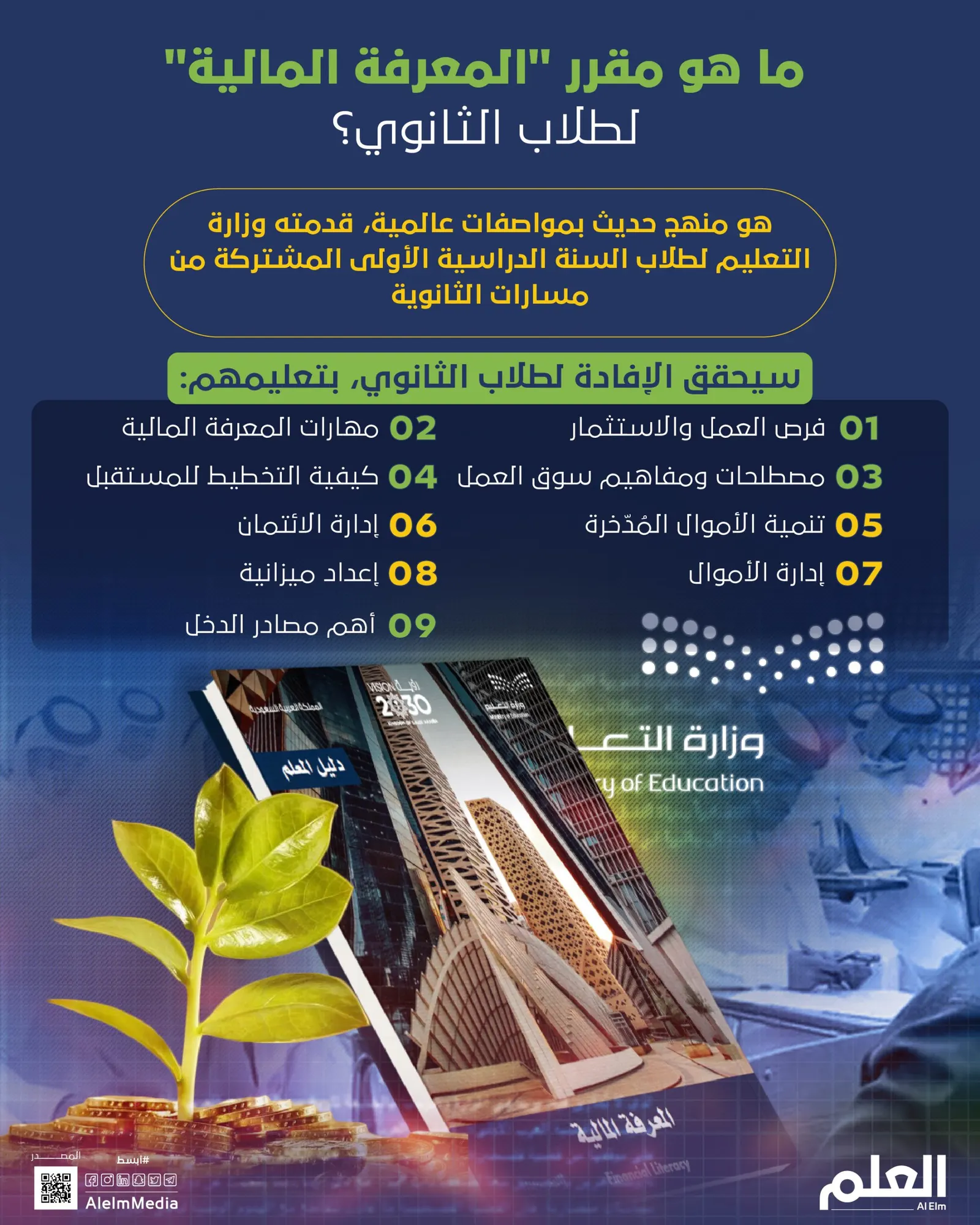 ما هو مقرر "المعرفة المالية" لطلاب الثانوي؟