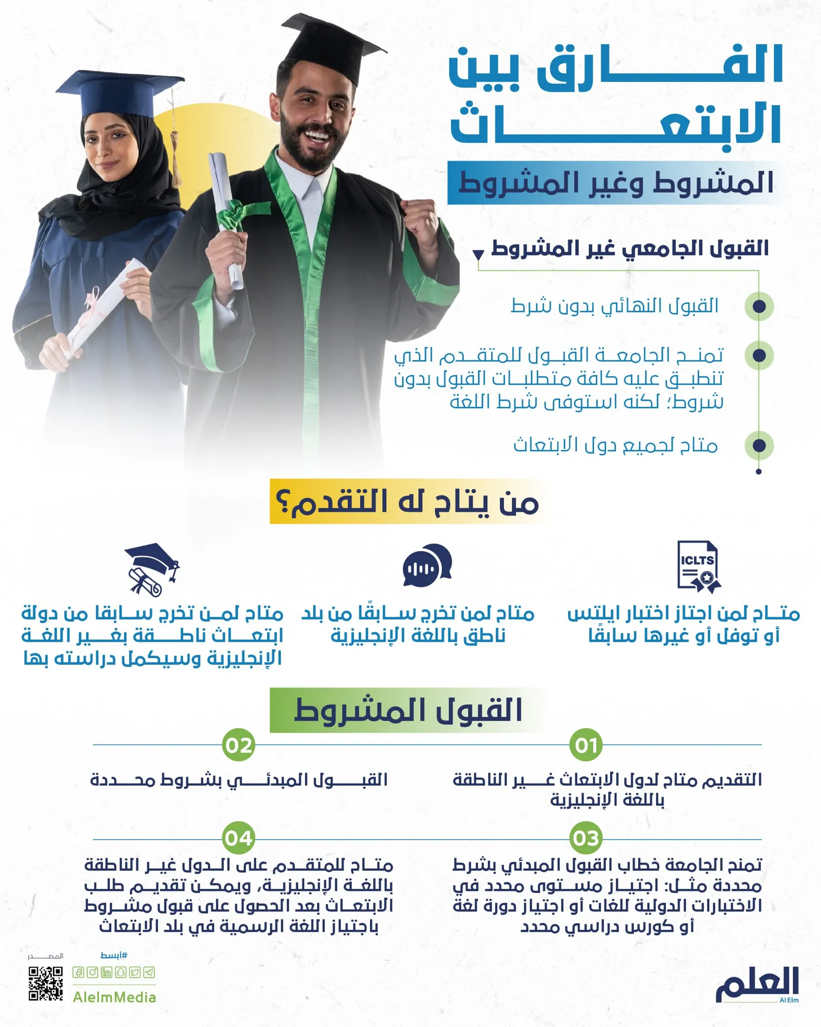الفارق بين الابتعاث المشروط وغير المشروط