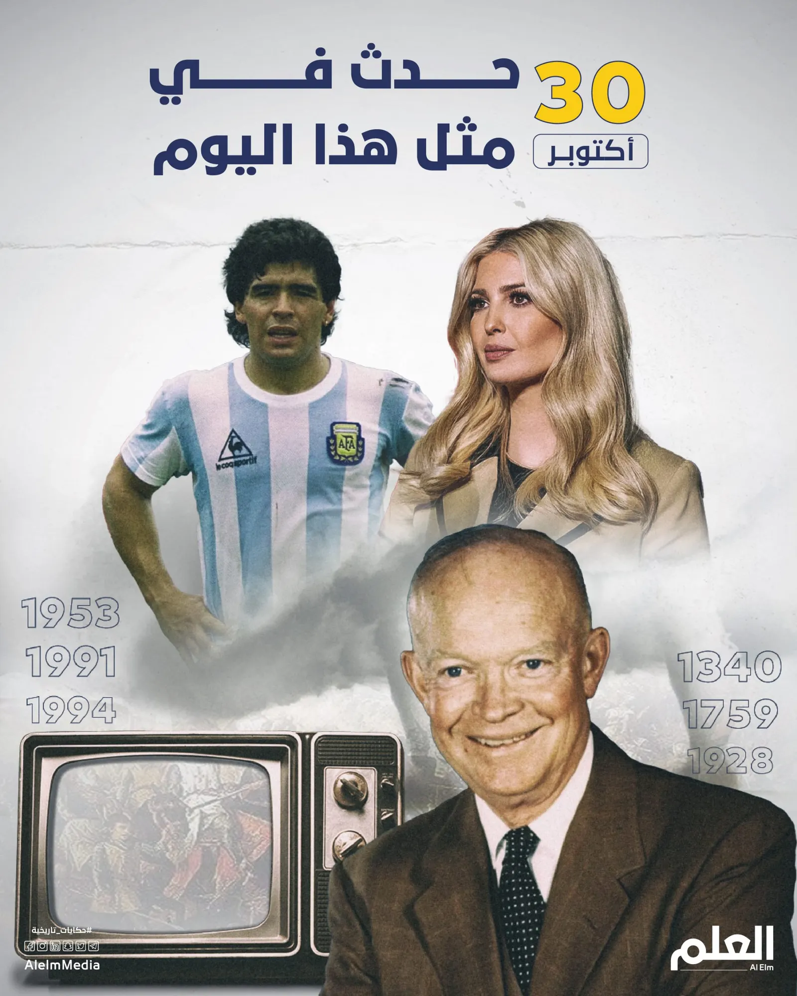 حدث في هذا اليوم.. بدأ أول بث تلفزيوني في المملكة المتحدة. وأمريكا تعلن توسيع ترسانتها النووية لمواجهة الشيوعية