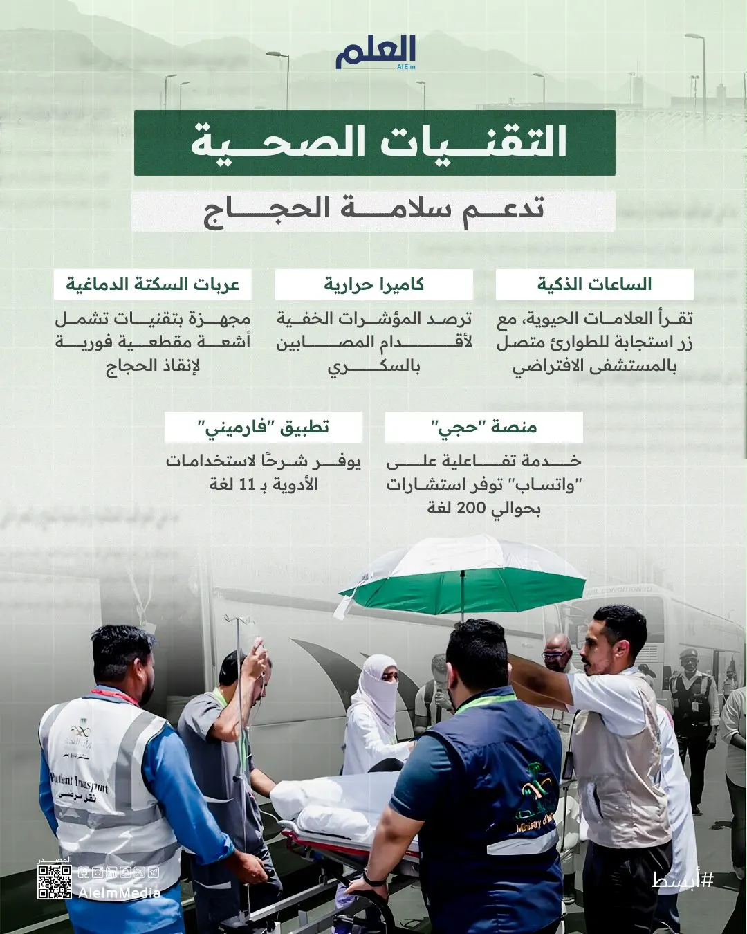 إنفوجرافيك| التقنيات الصحية تدعم سلامة الحجاج