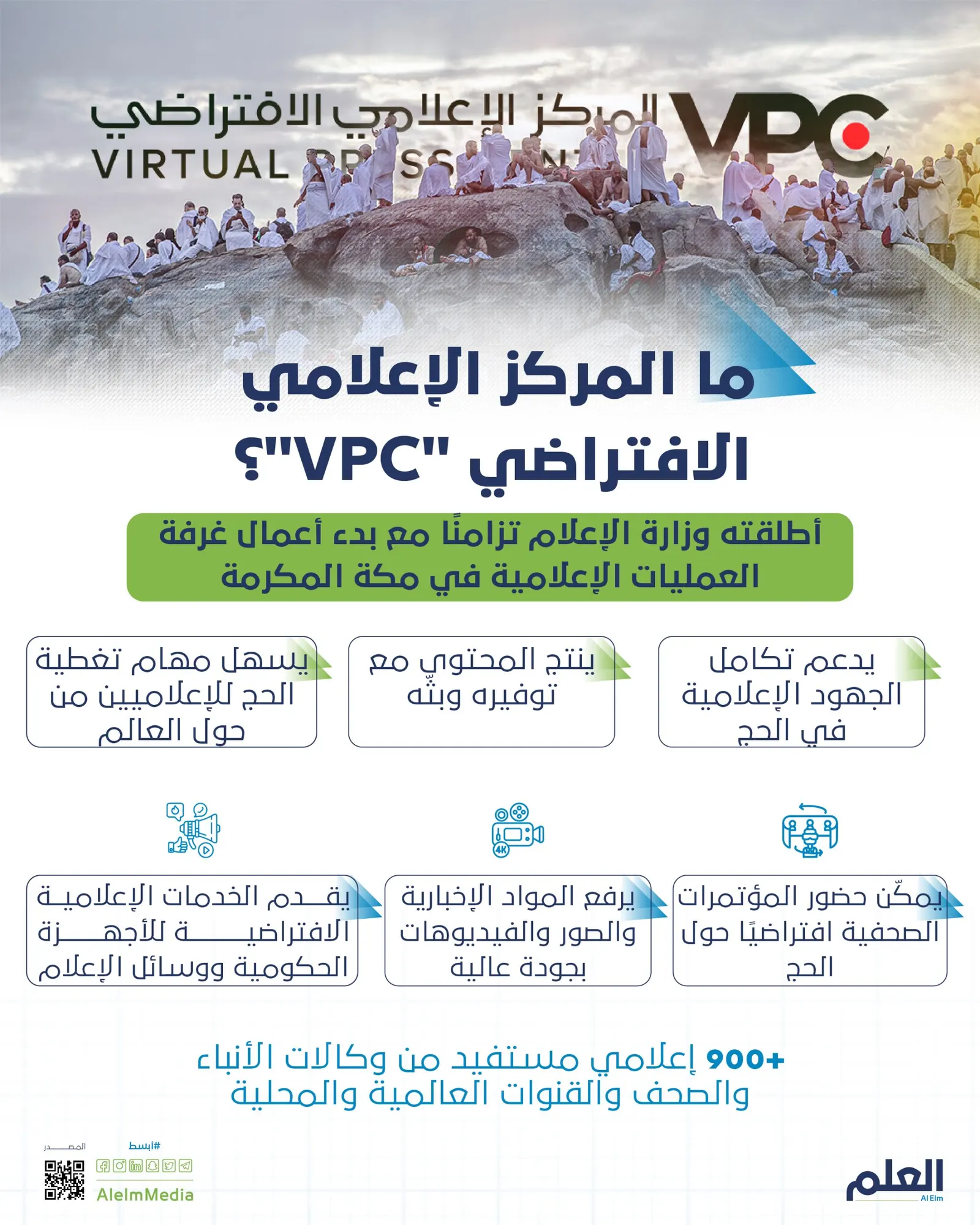 ما المركز الإعلامي الافتراضي "VPC"؟