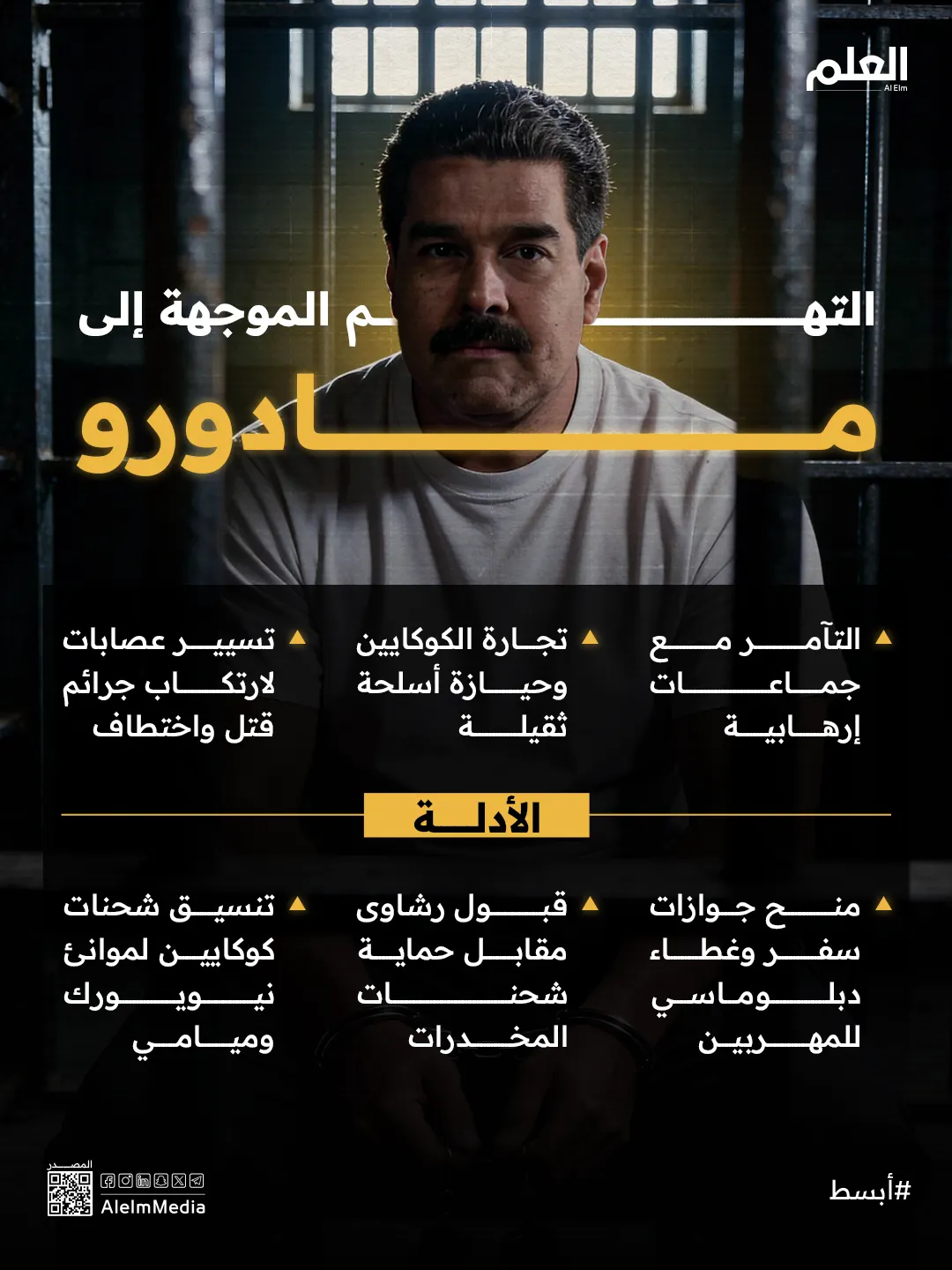 إنفوجرافيك| تهم ثقيلة تواجه مادورو في أمريكا