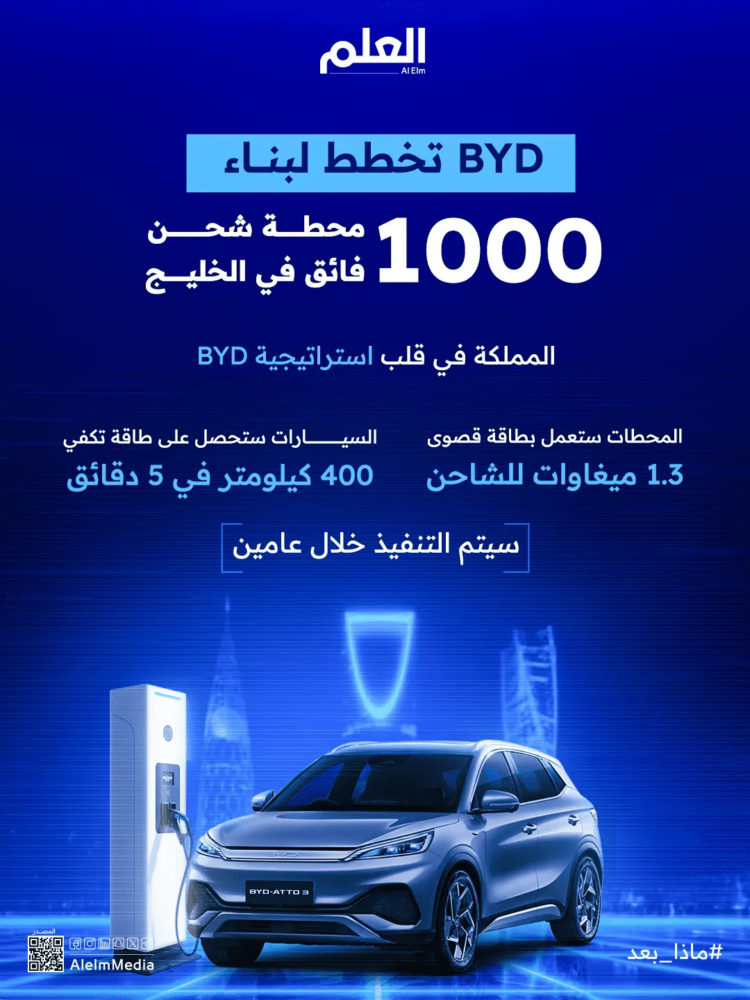إنفوجرافيك| BYD تخطط لبناء 1000 محطة شحن فائق في الخليج