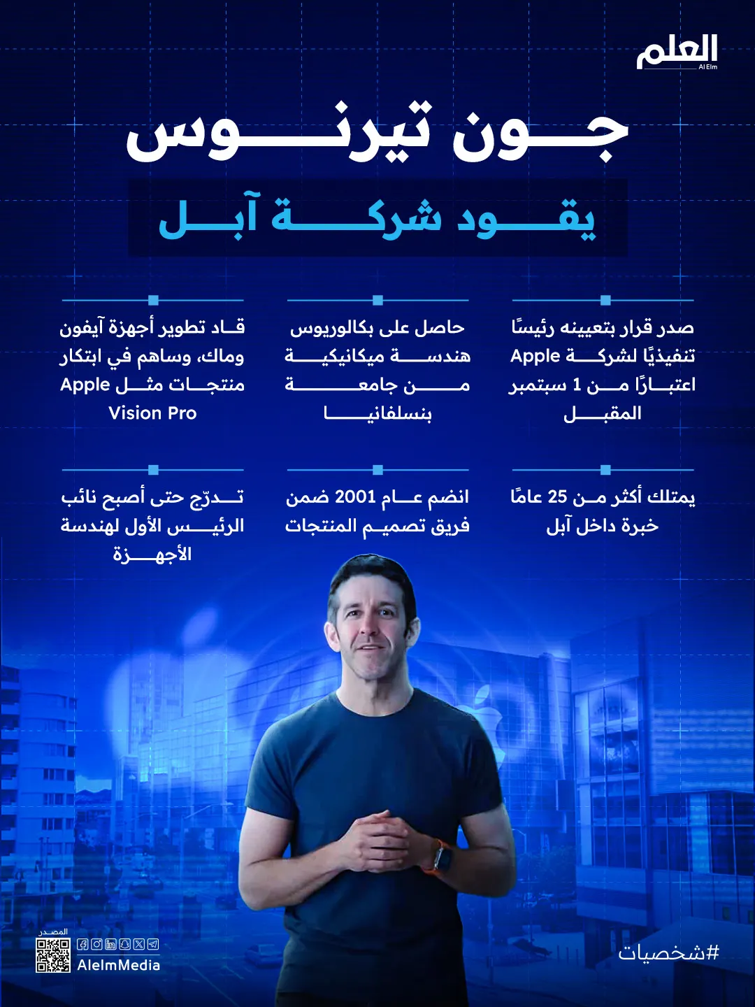 ما نعرفه عن جون تيرنوس الرئيس التنفيذي القادم لشركة آبل