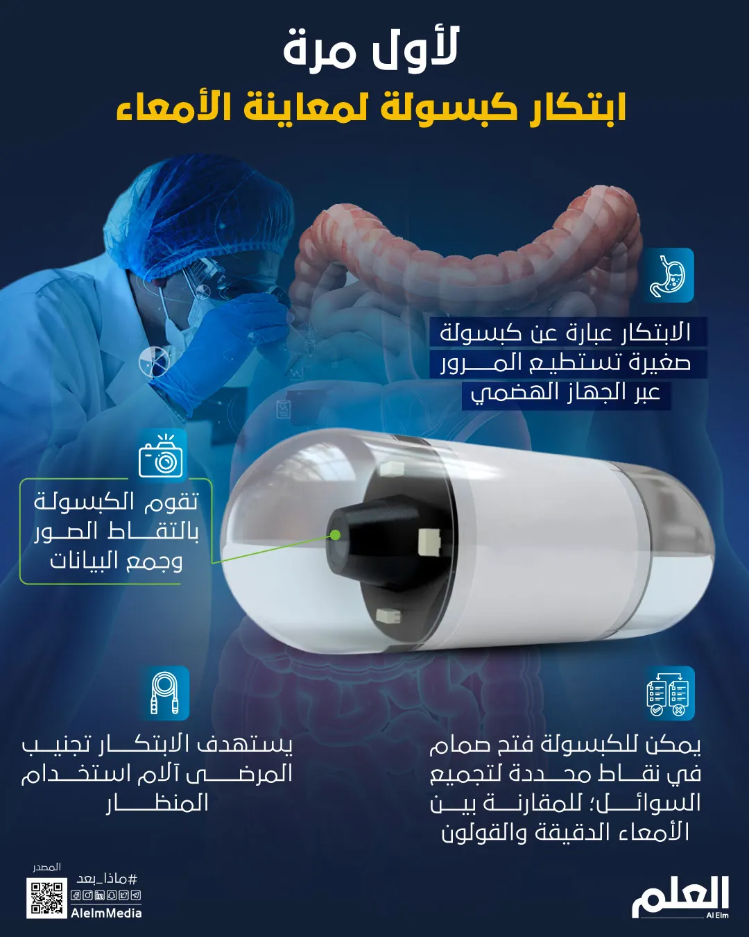 ابتكار كبسولة لمعاينة الأمعاء لأول مرة